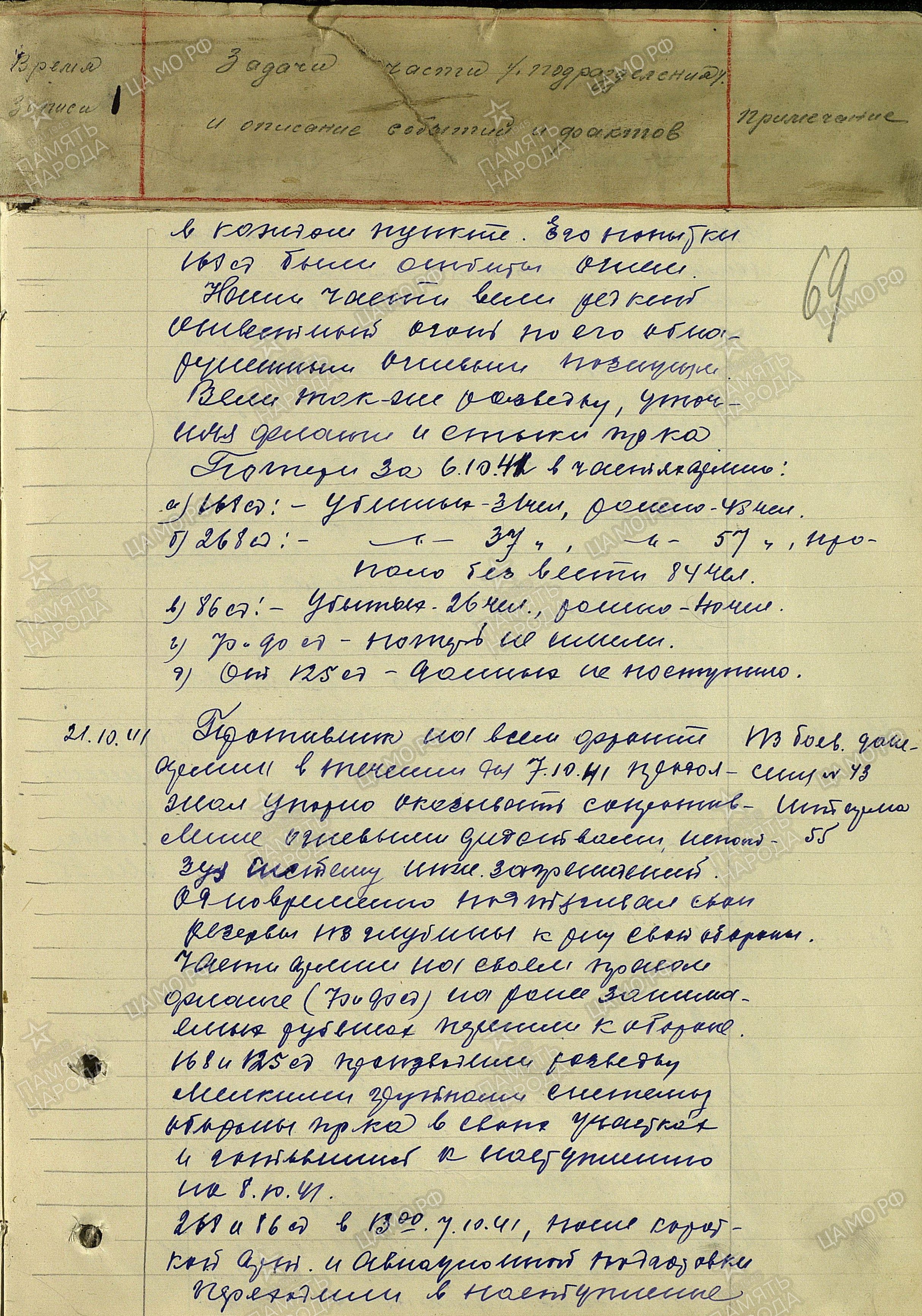 �������� ������ �������