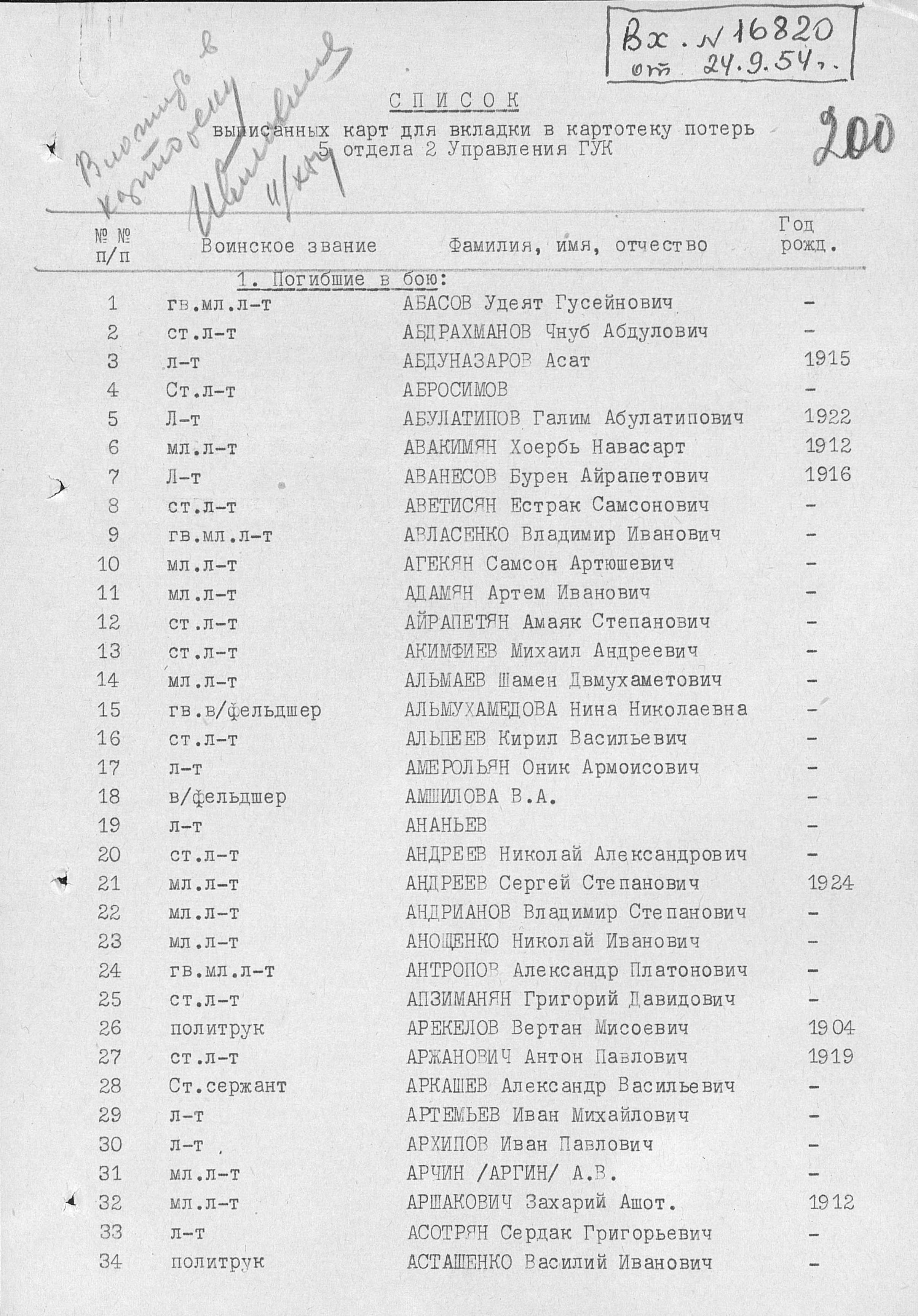 �������� ���� ���������