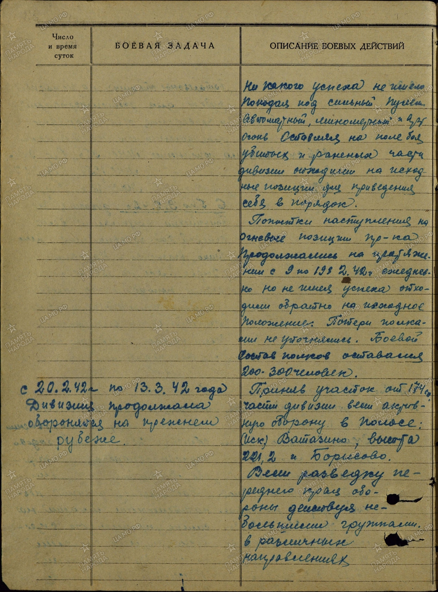 ��������� ������ ��������