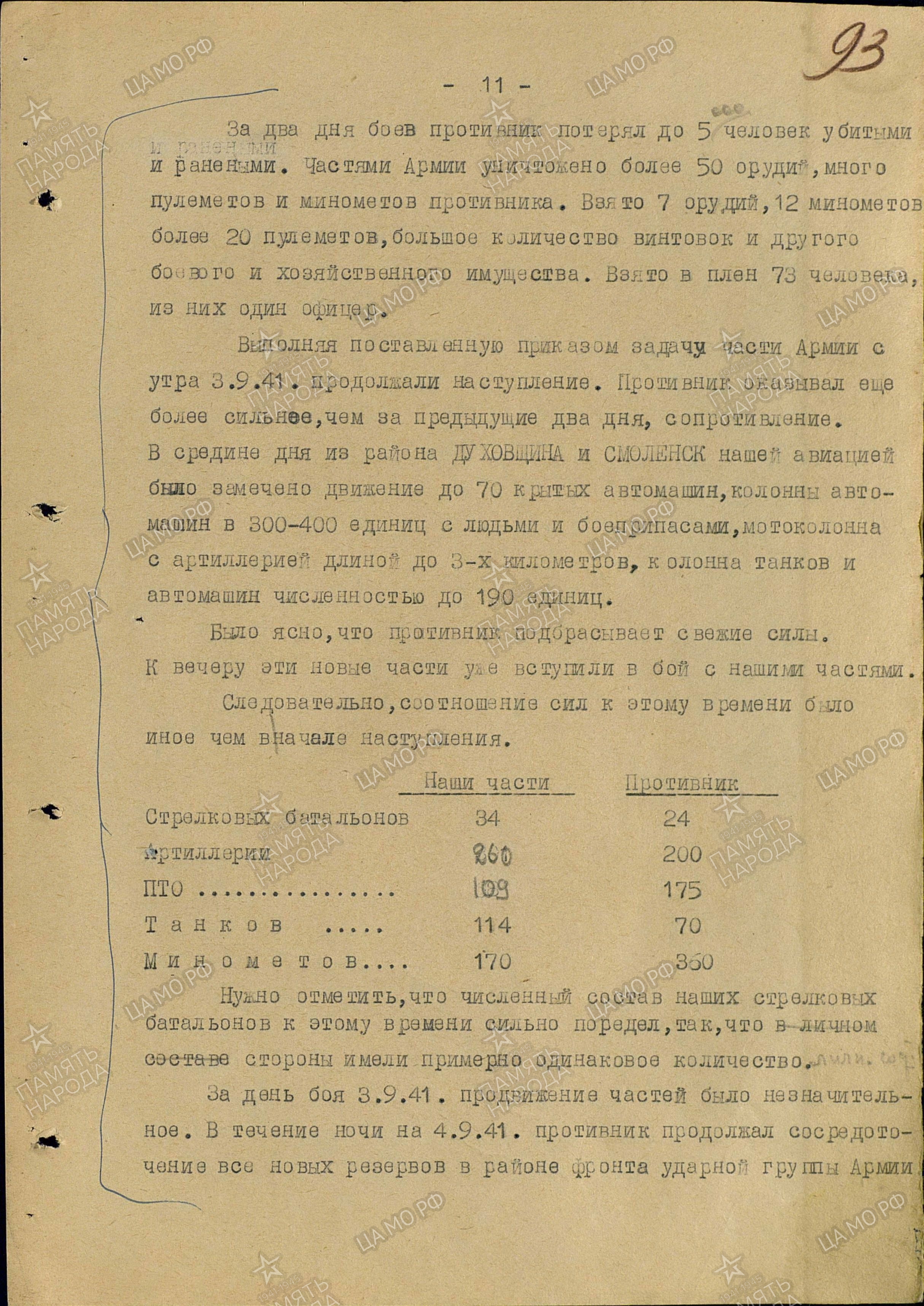 ��������� ����� ������������