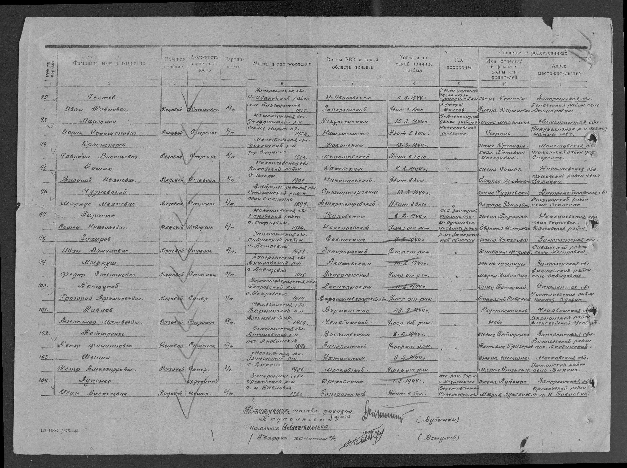 ����������� �������� ����������