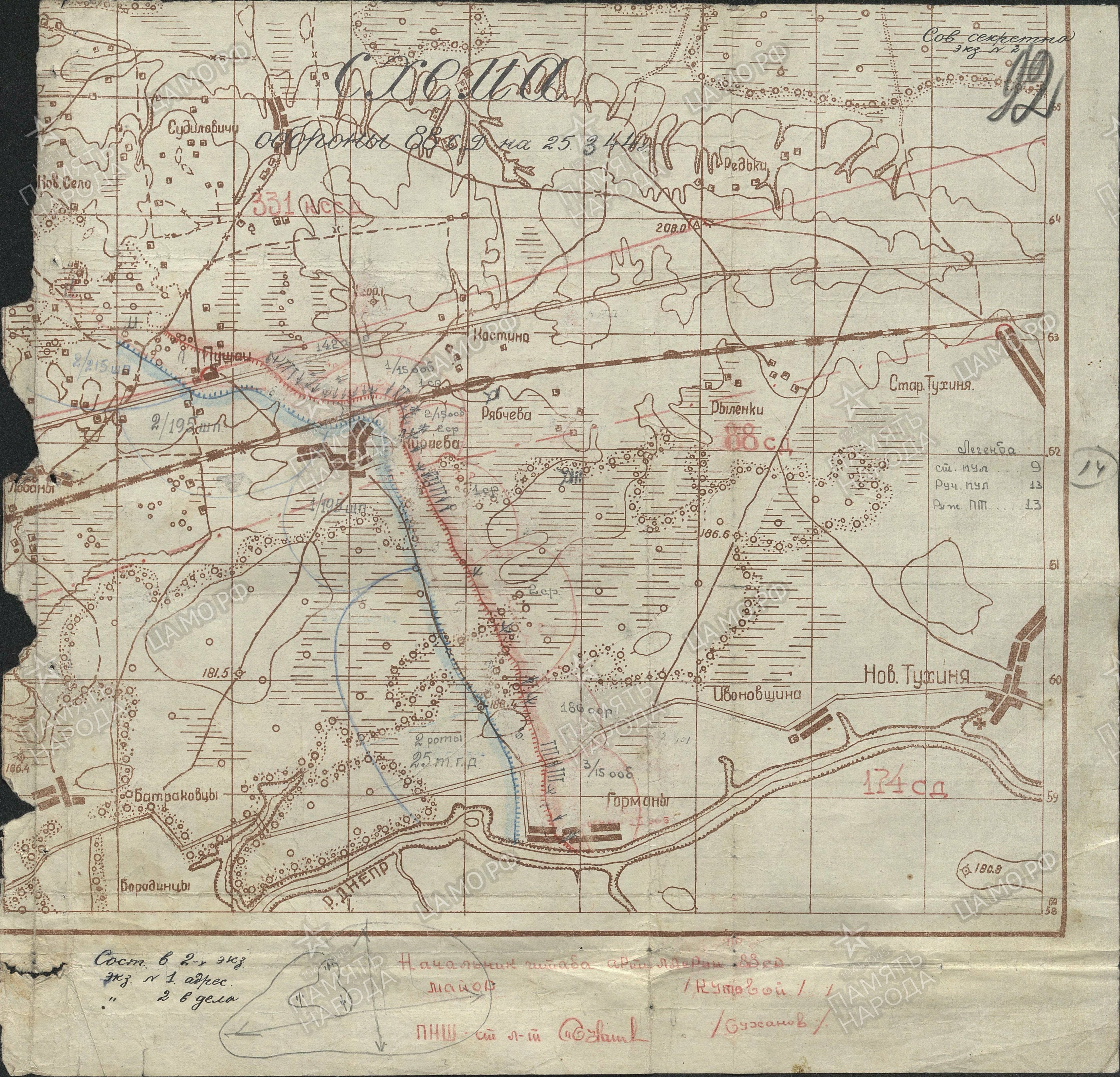 ������� ���� ���������