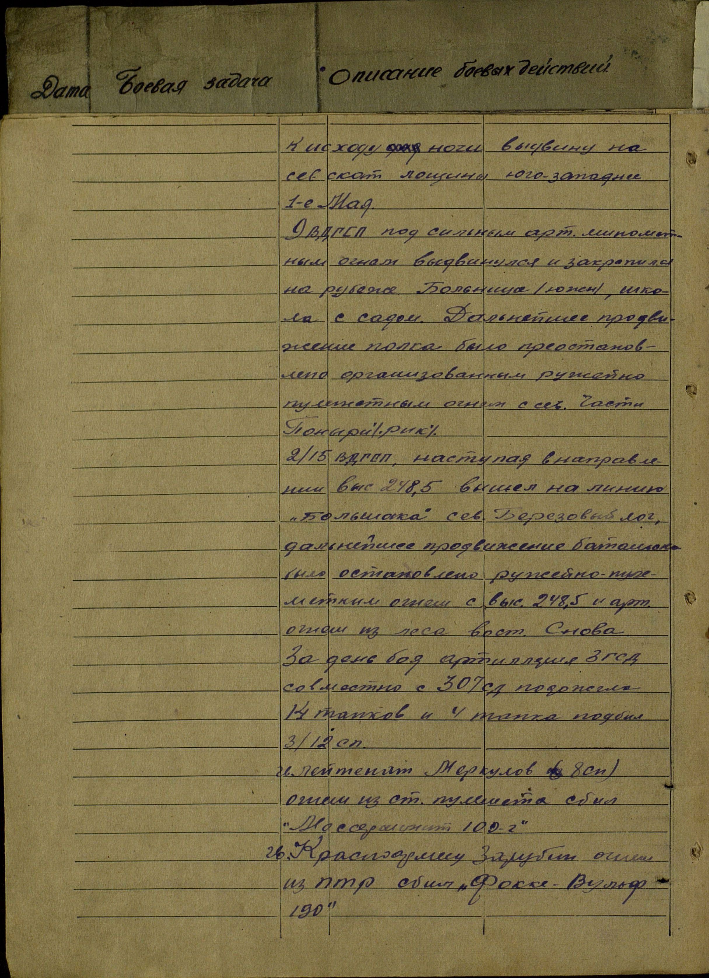 ������ ���� ���������