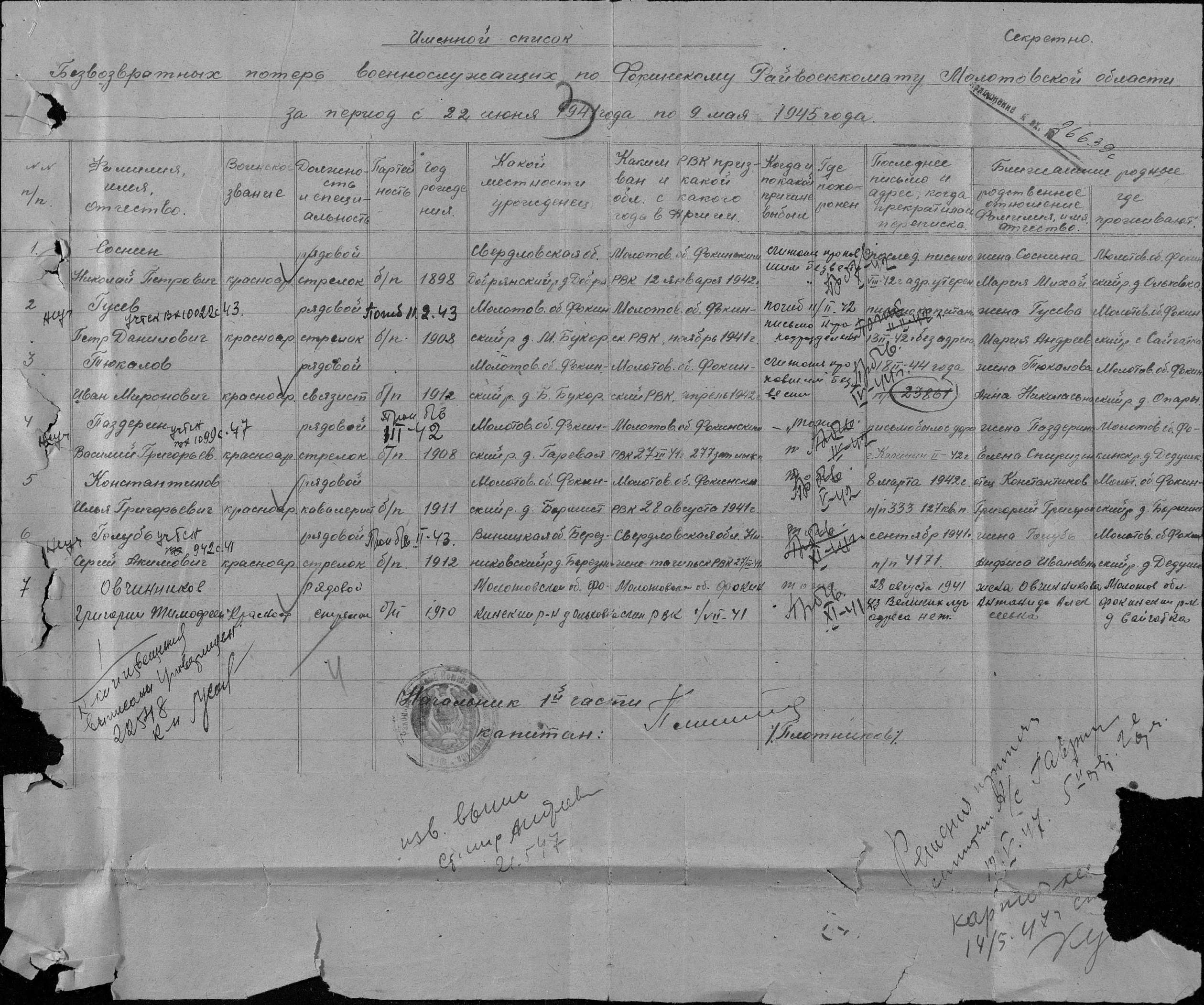 ������������ ���� �����������