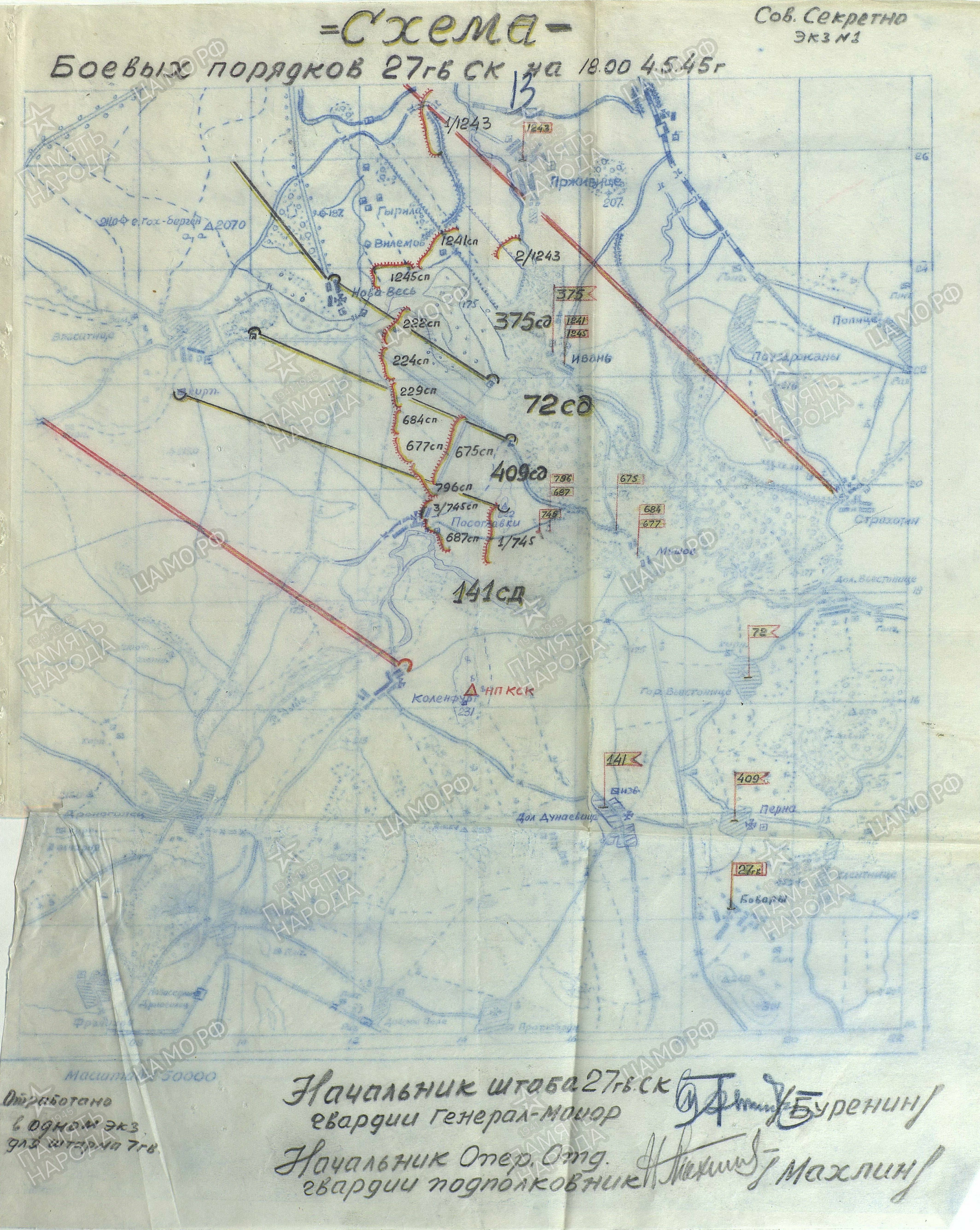 ������ ������� ����������