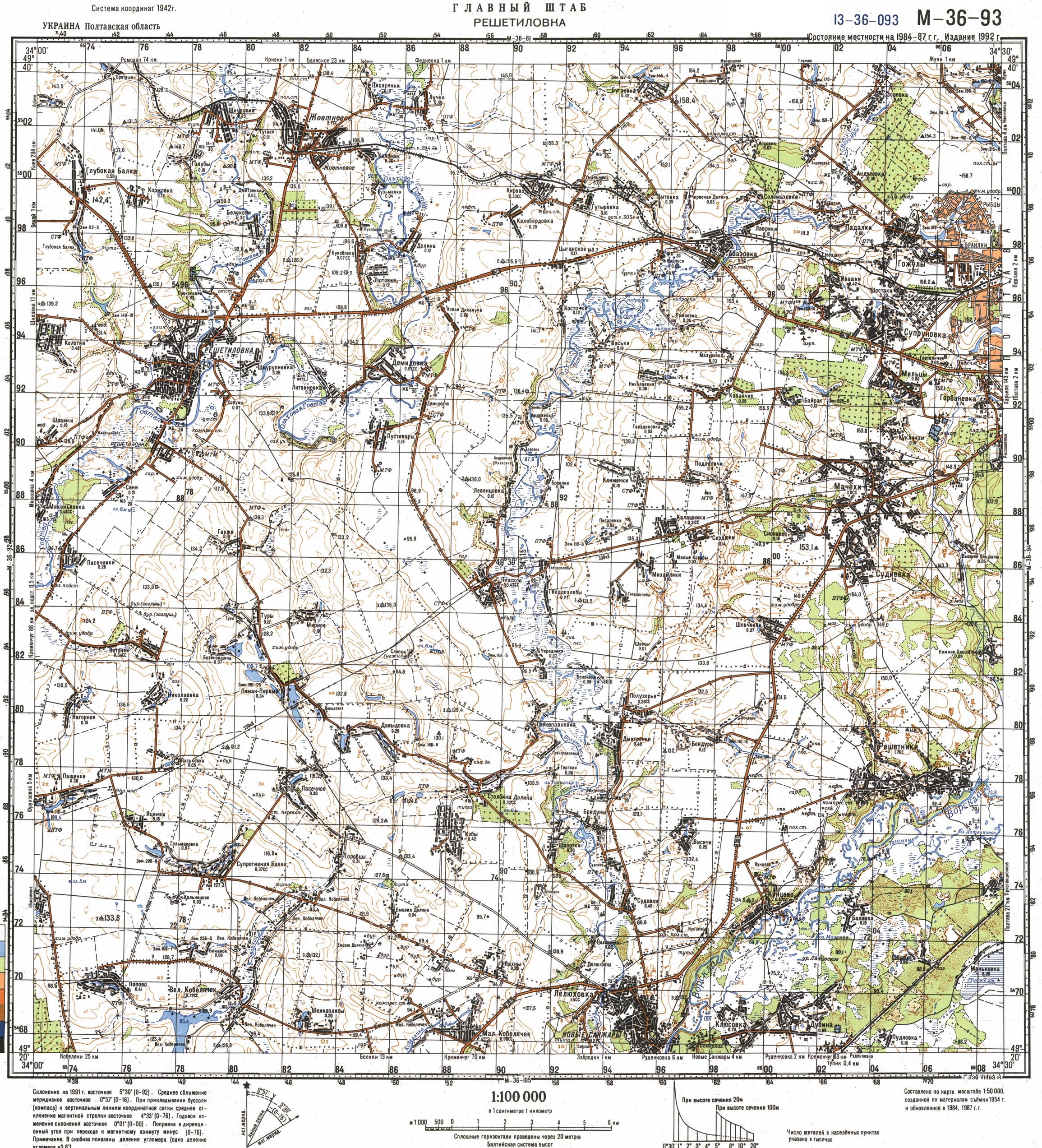 �������� ������� ����������