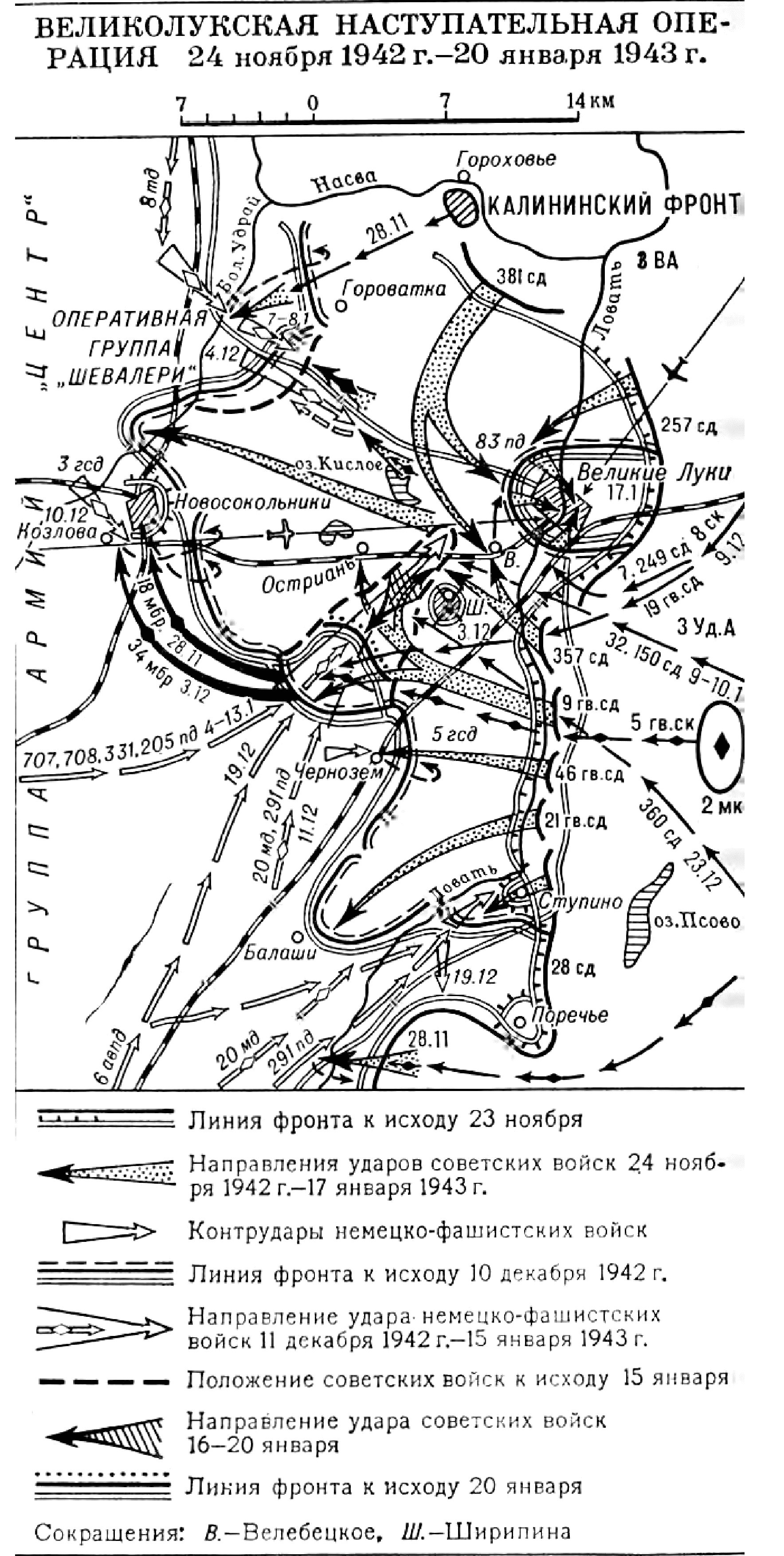 �������� ���� �����������