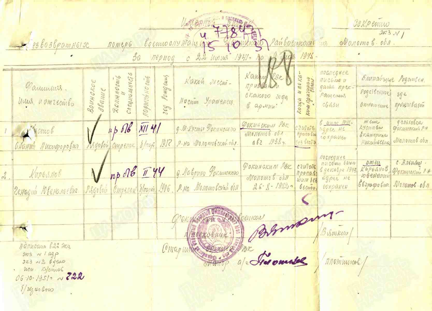 ������ ������ �����������