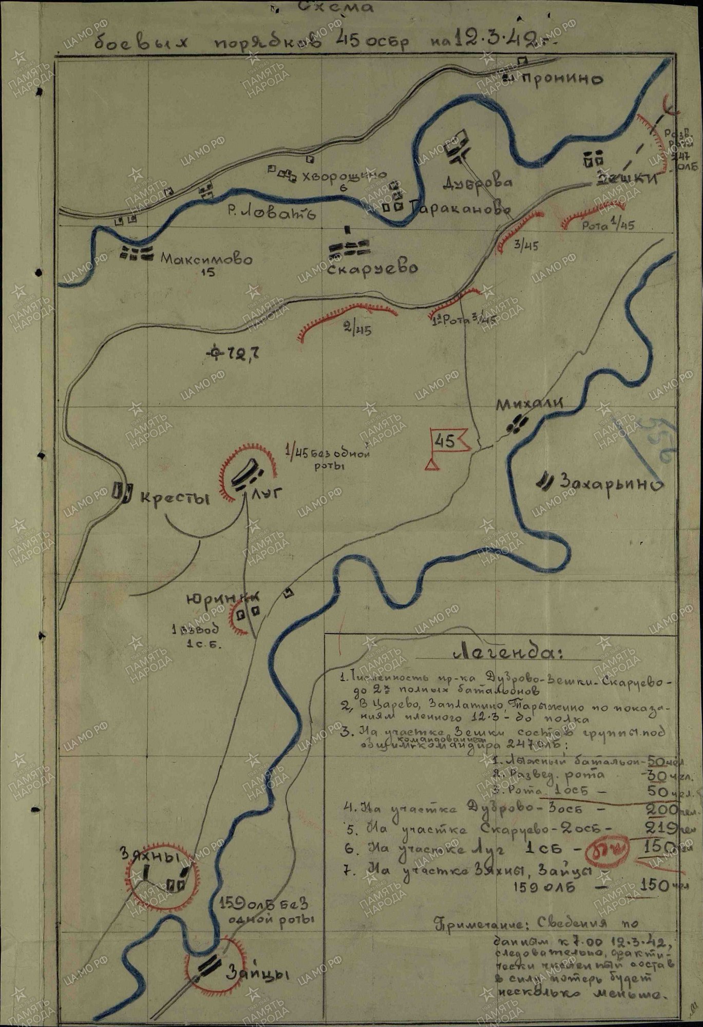 ������� ����� �����