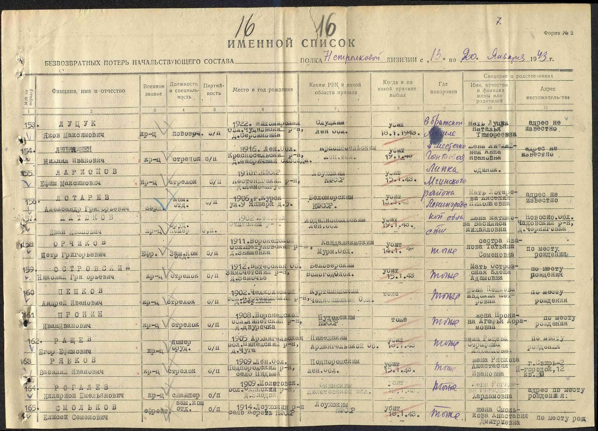 ������������ �������� ����������