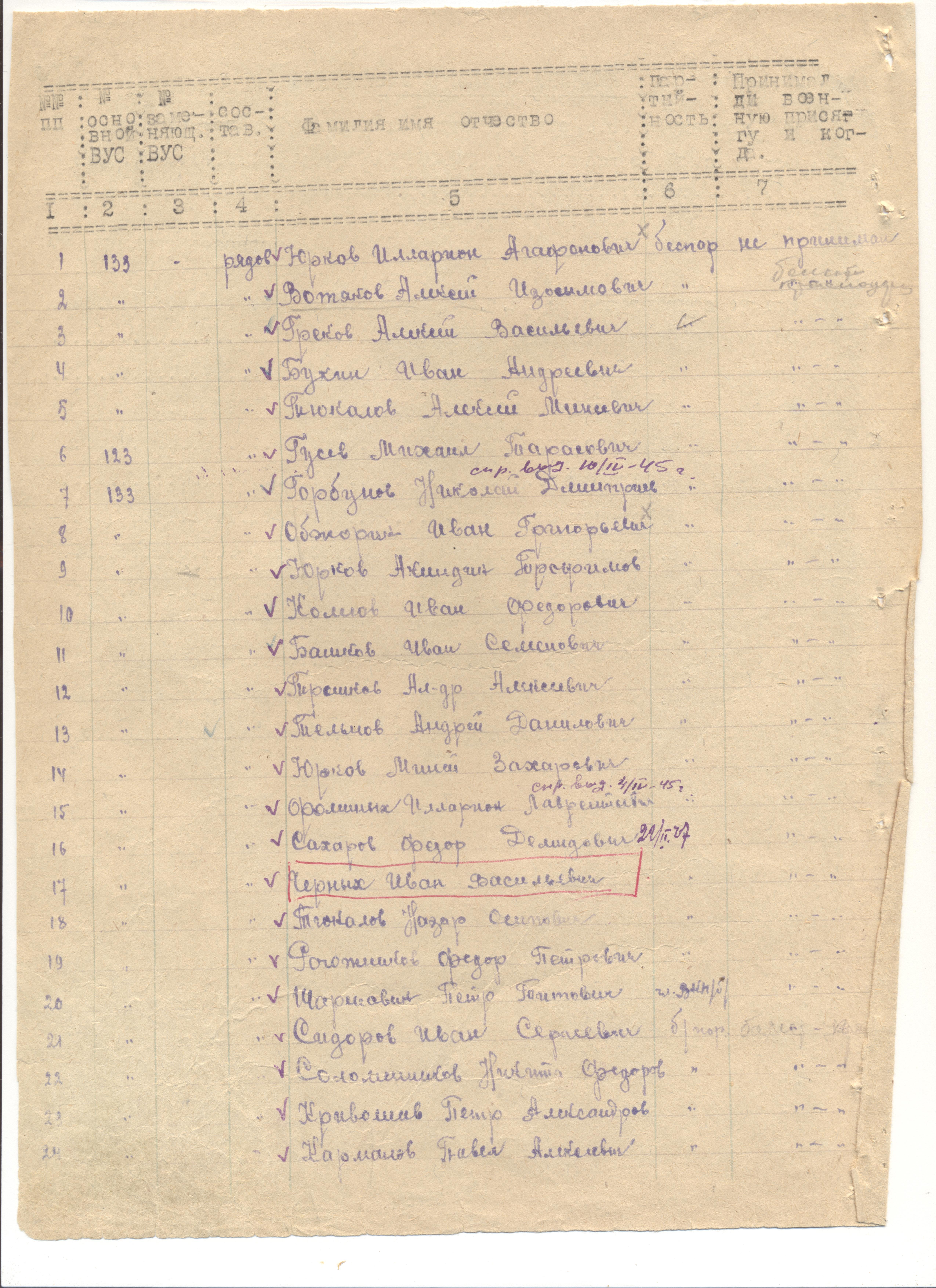 ������� ���� �����������