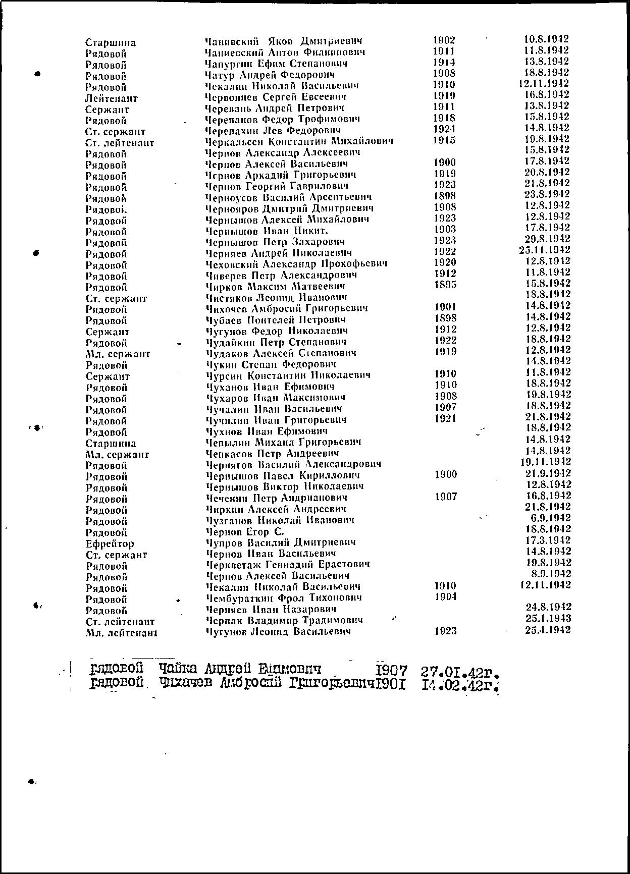 ��������� ���� ��������