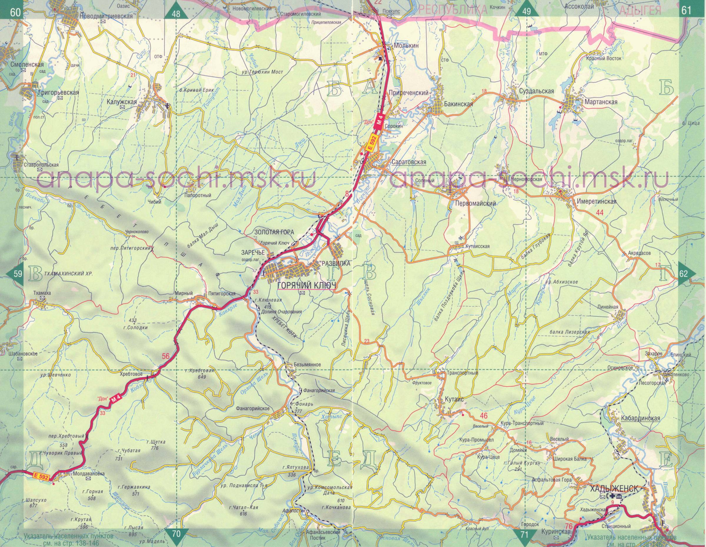 ������� ������� �����������