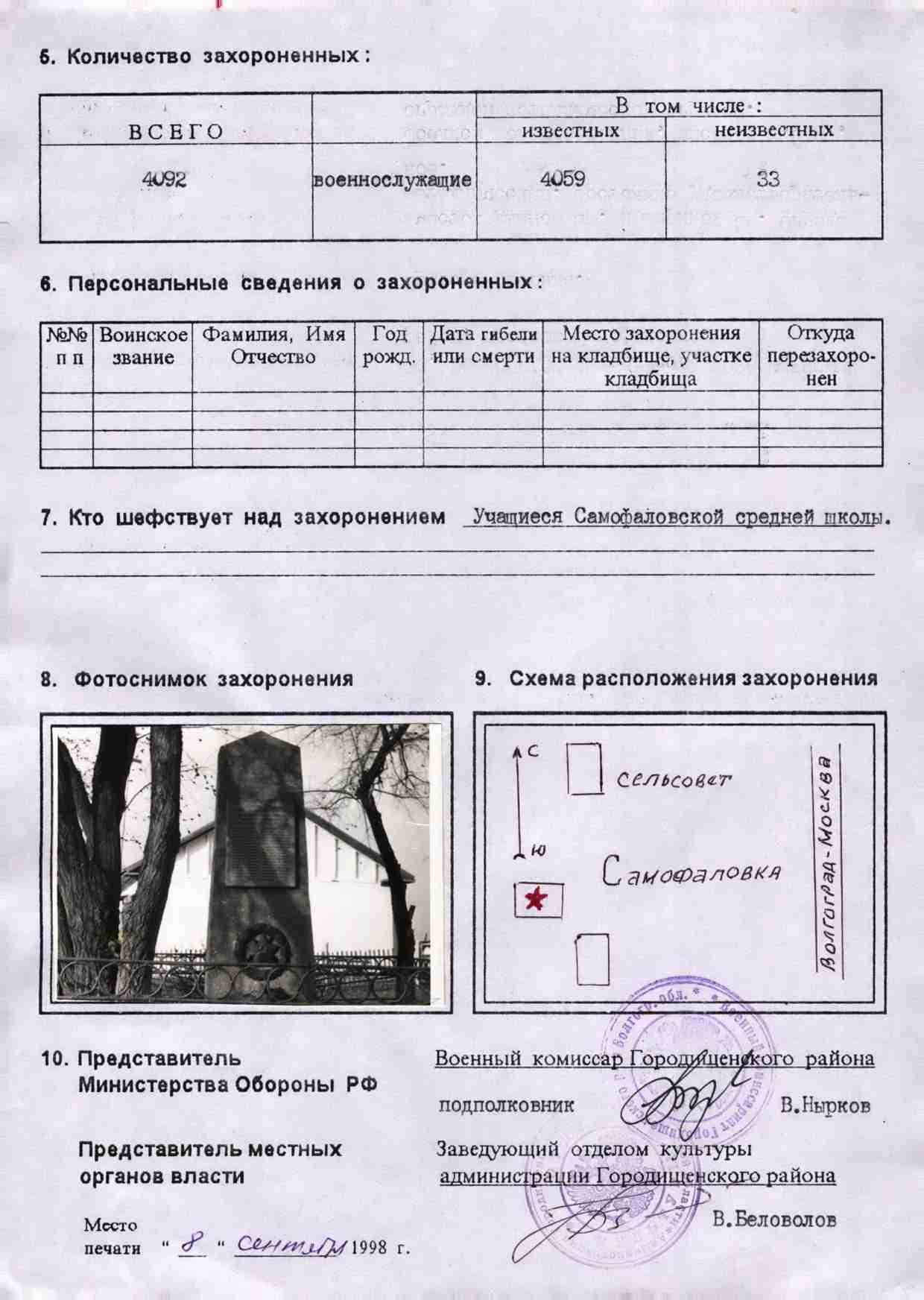 ������� ������� ���������