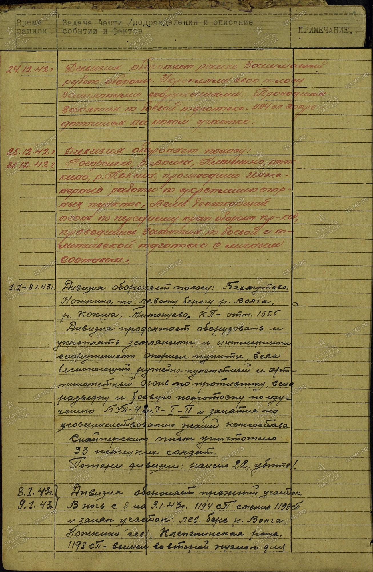 ������ ���� ����������