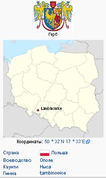 ����� ����� ���������