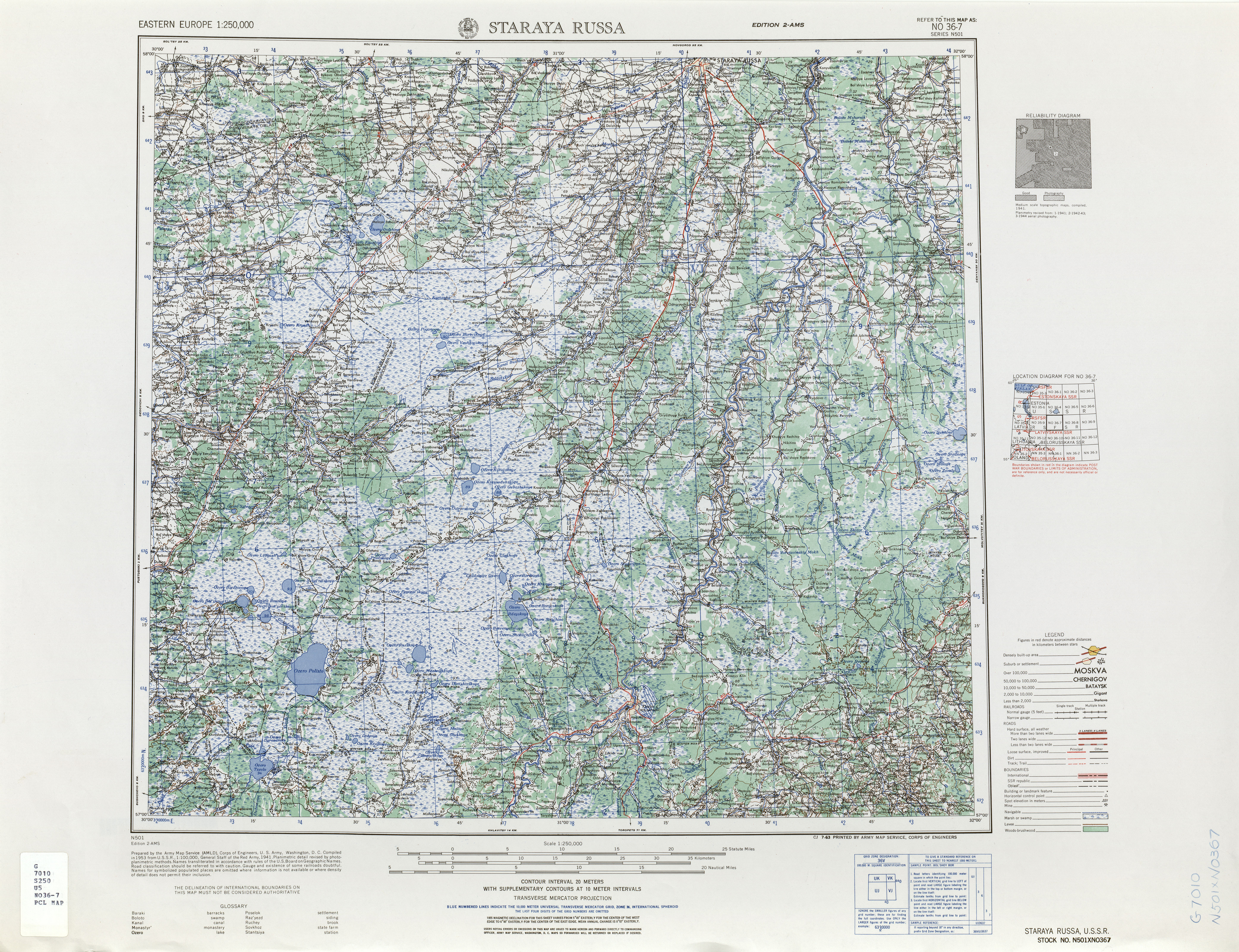 ������ ���� ����������