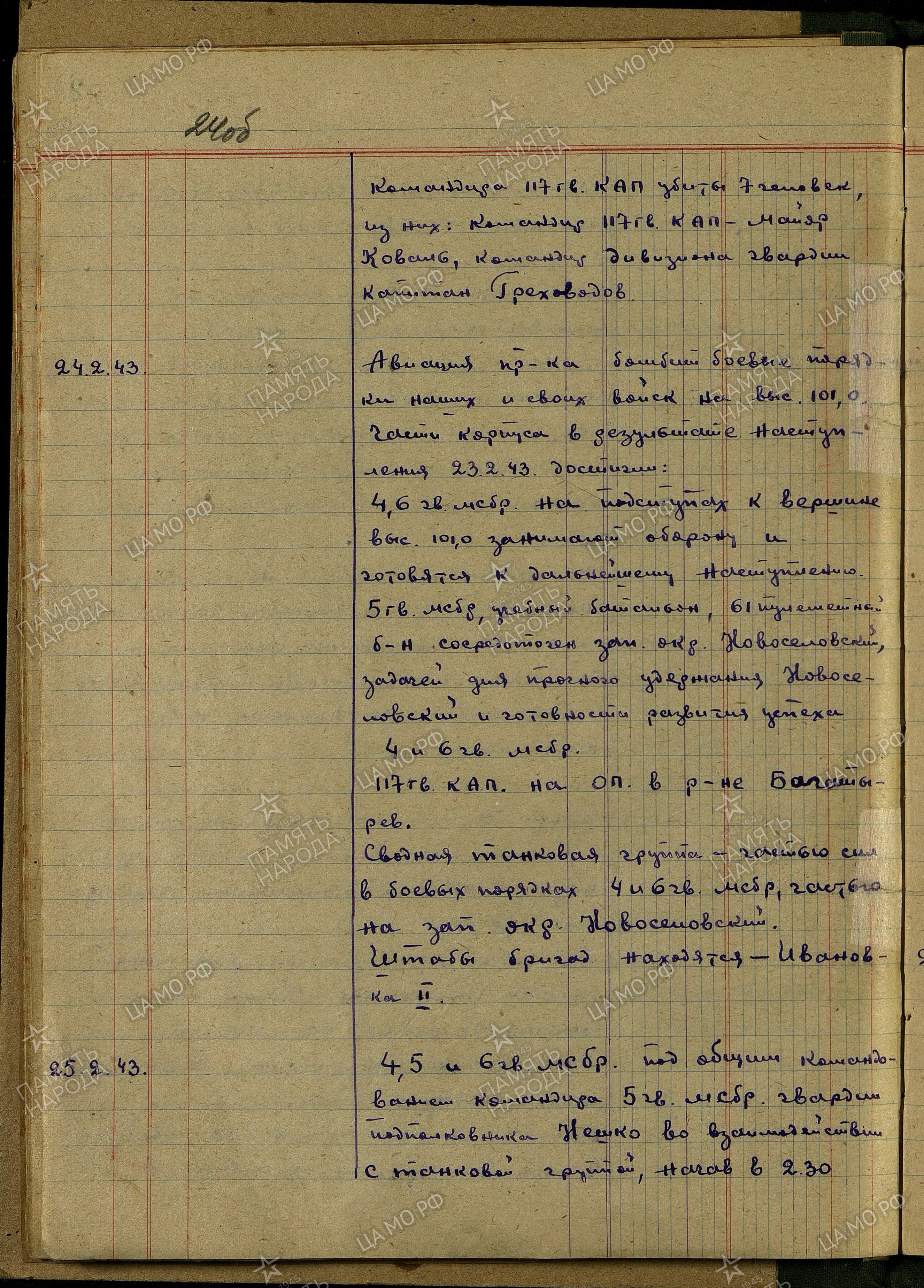 ������ �������� �����������