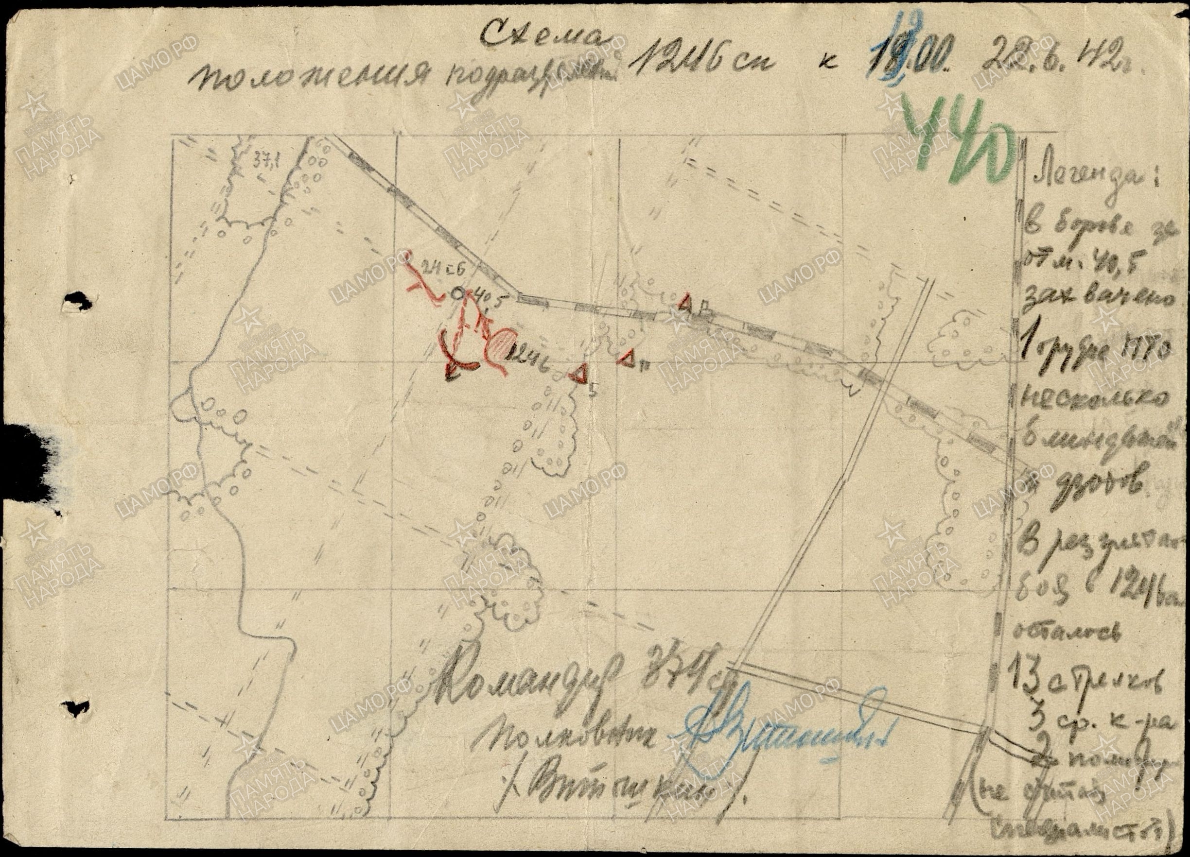 ������ ������ ���������