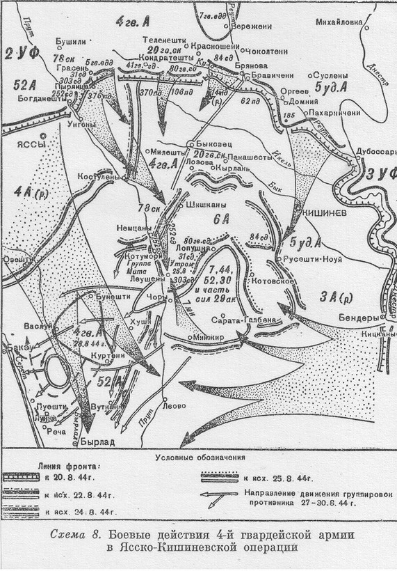 ������� ���� ���������