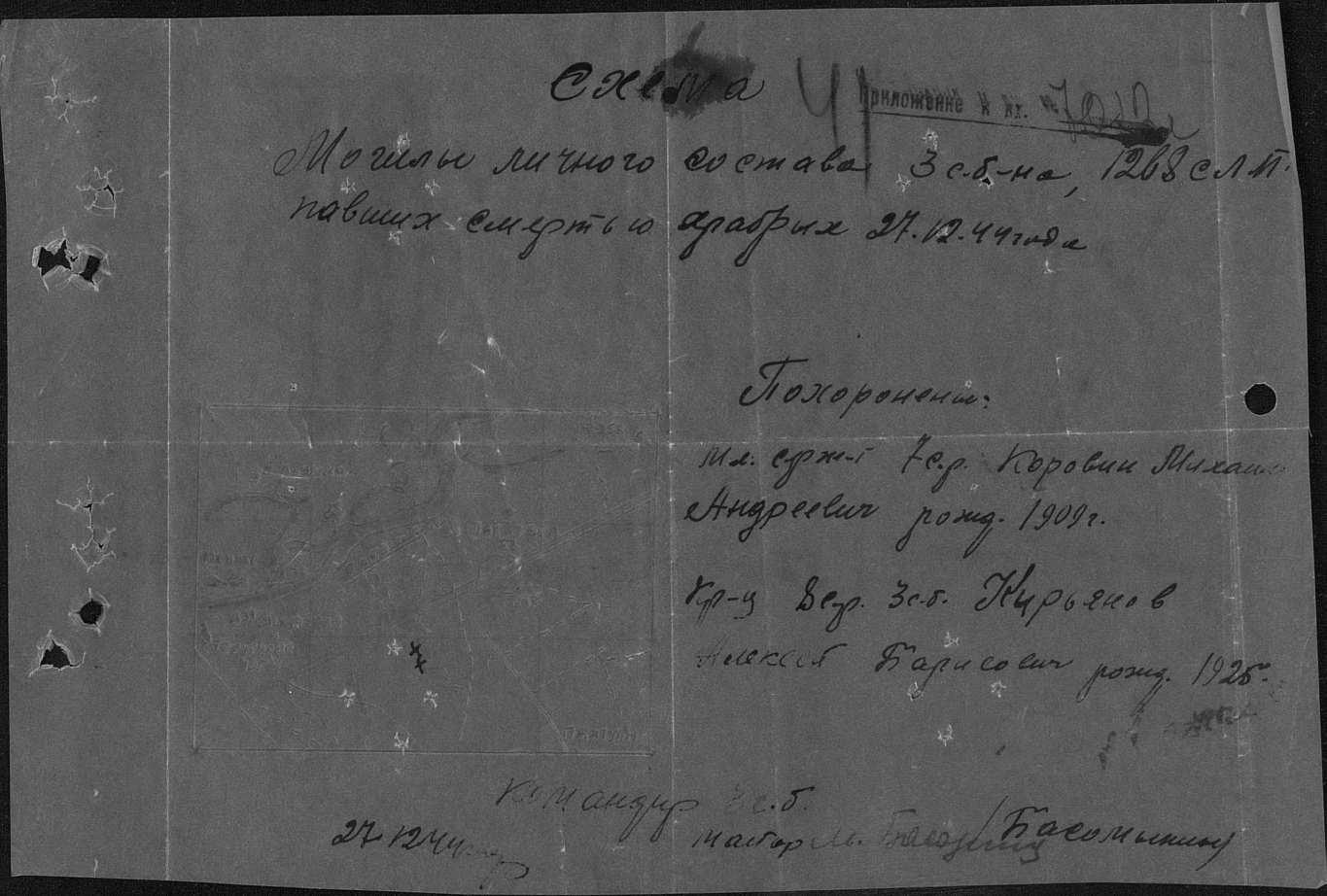 ������� ������ ���������