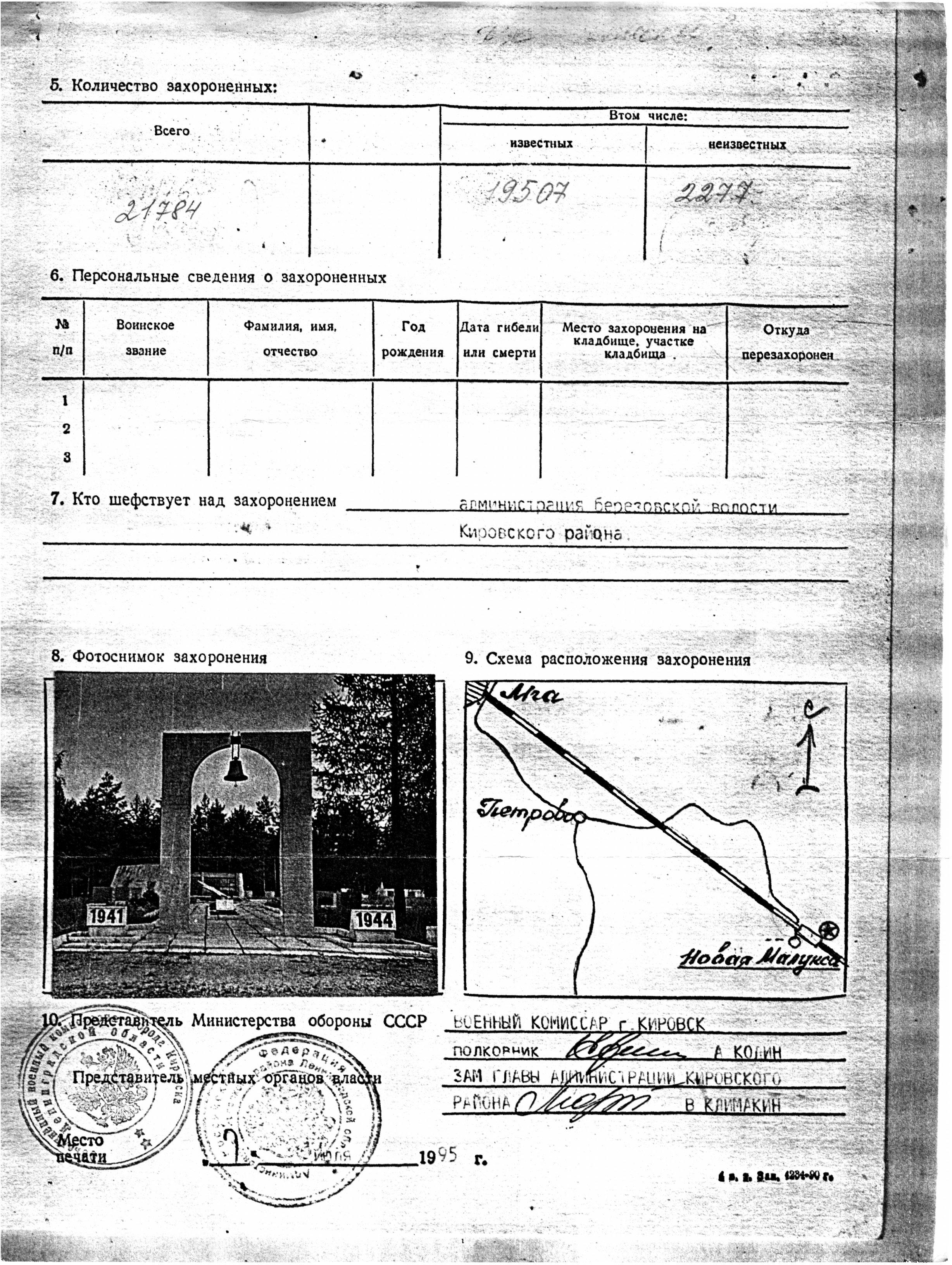 �������� ����� ����������