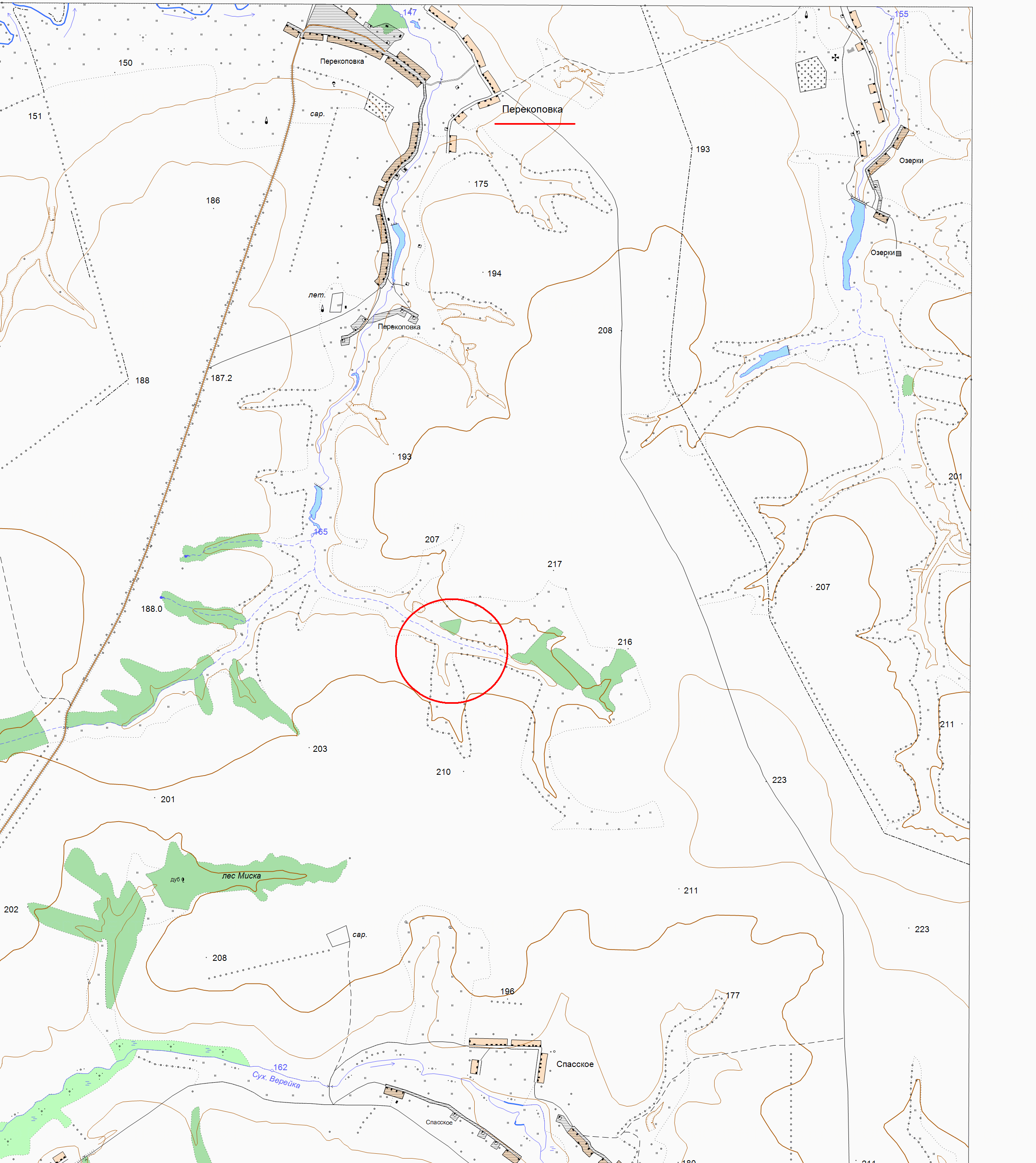 �������� ������� ����������