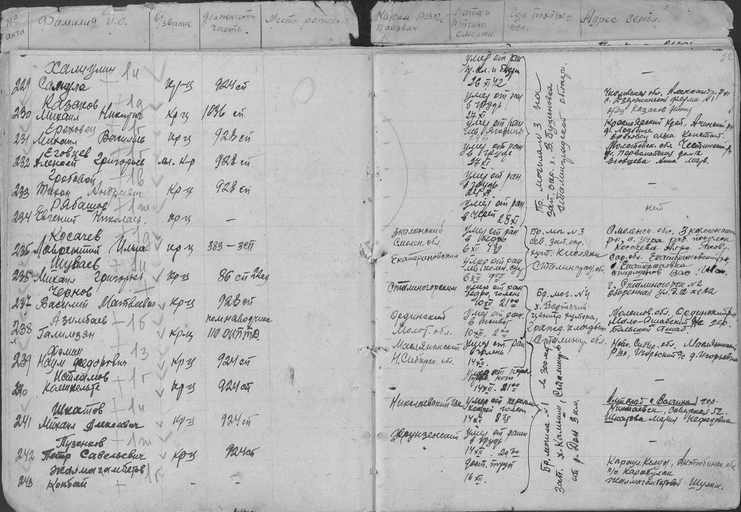 ����� ���� ���������