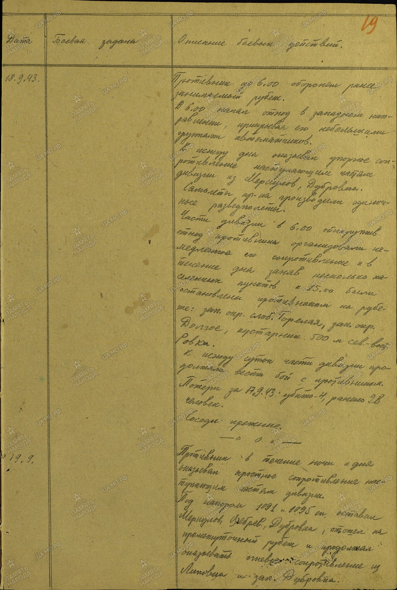 ������� ���� ���������