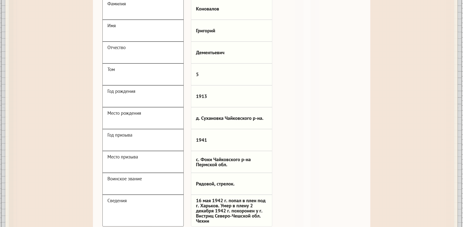 ��������� �������� �����������