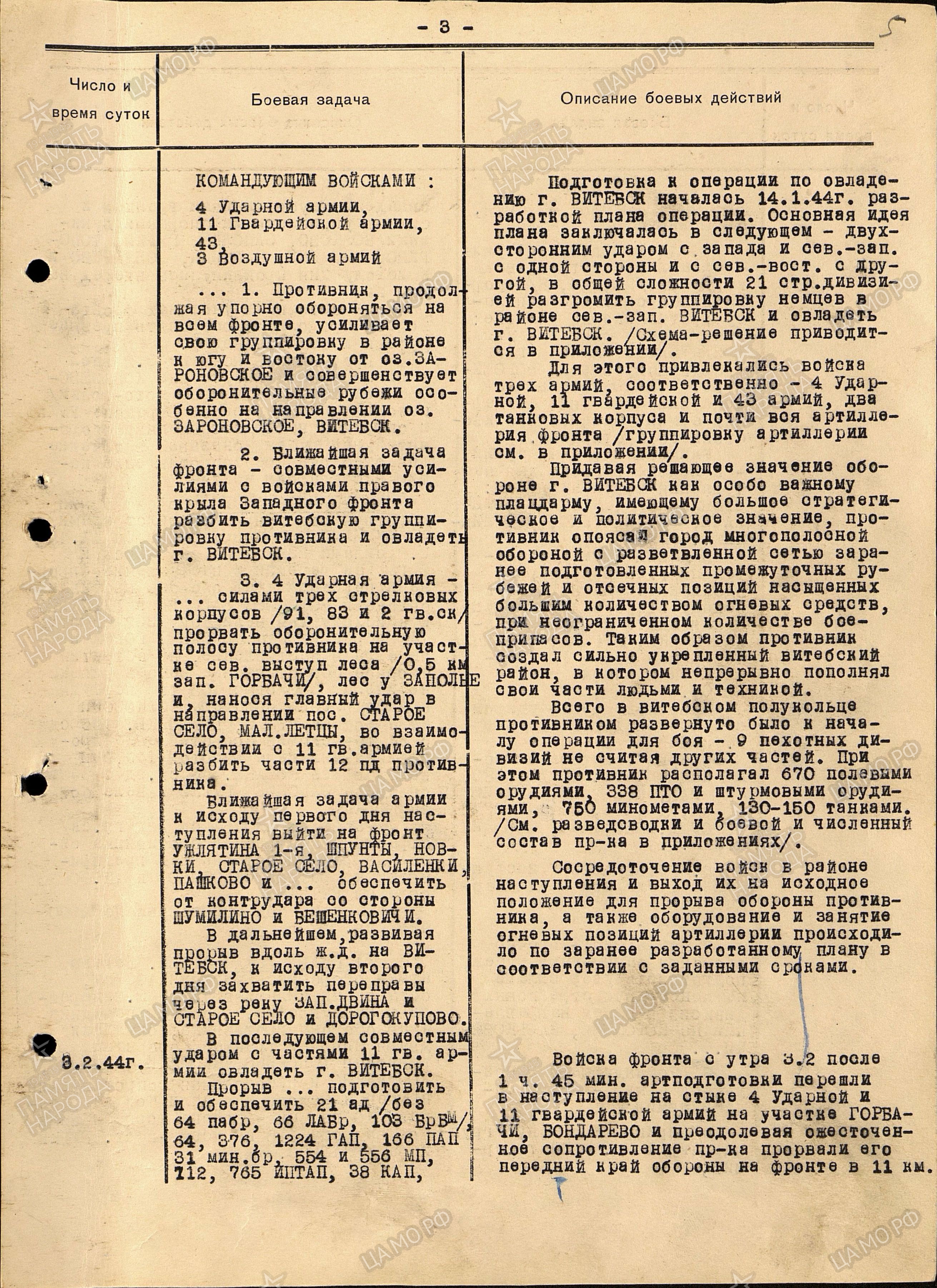 ������ ������ ����������