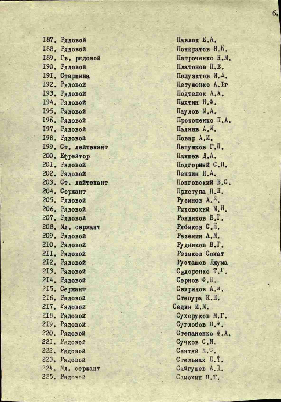 ������� ����� ����������