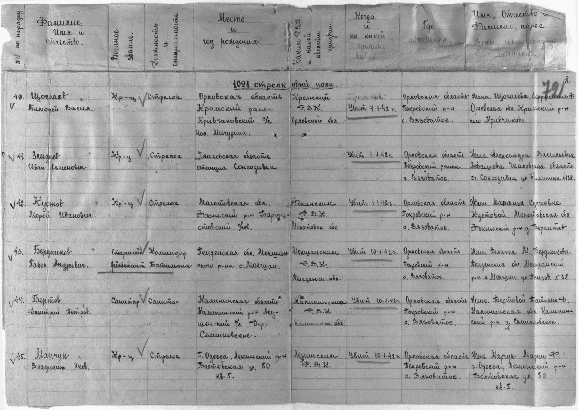 ������ ������ ��������