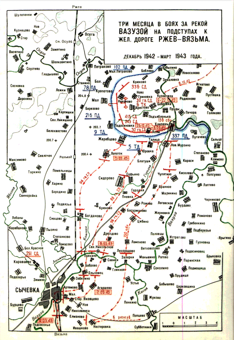 ������ ��������� ���������