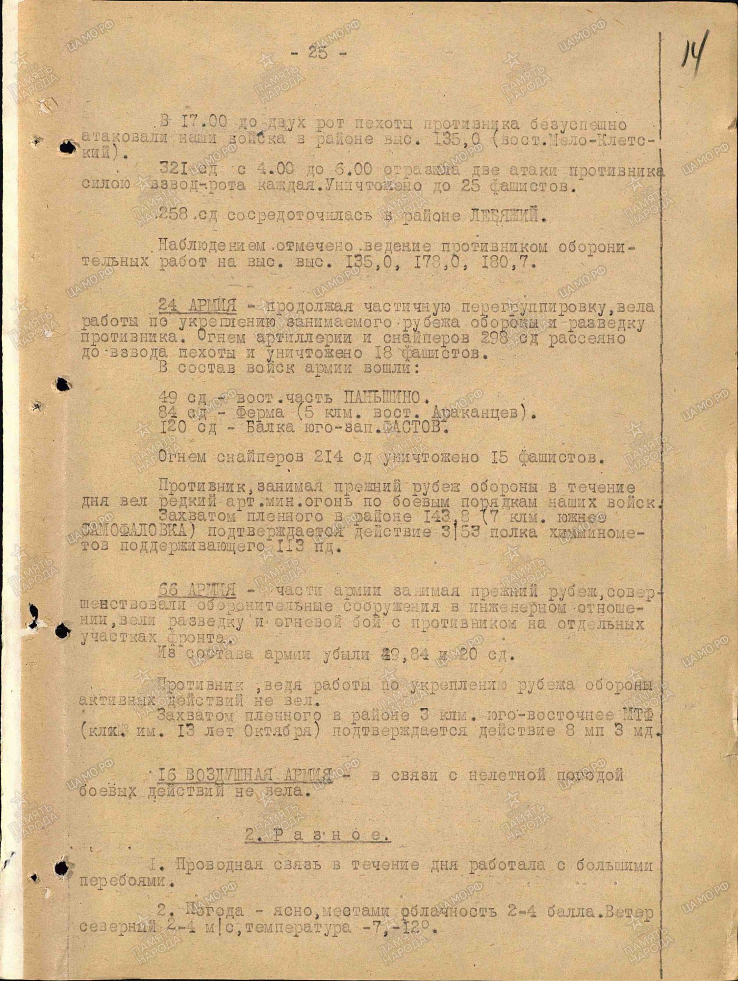 ������ ������� ����������