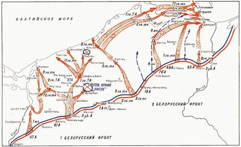 ��������� ������ ����������