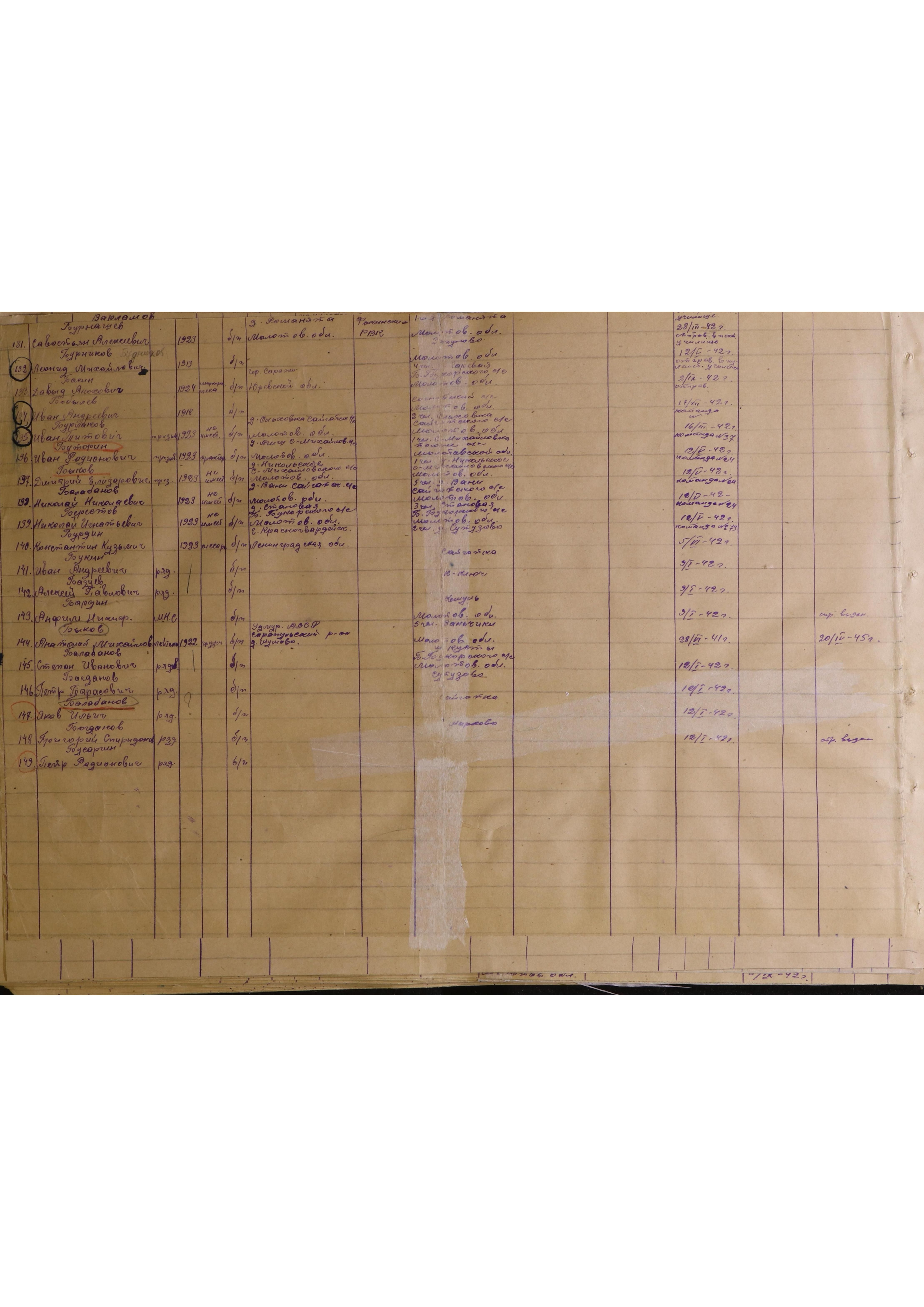 �������� �������� ������������