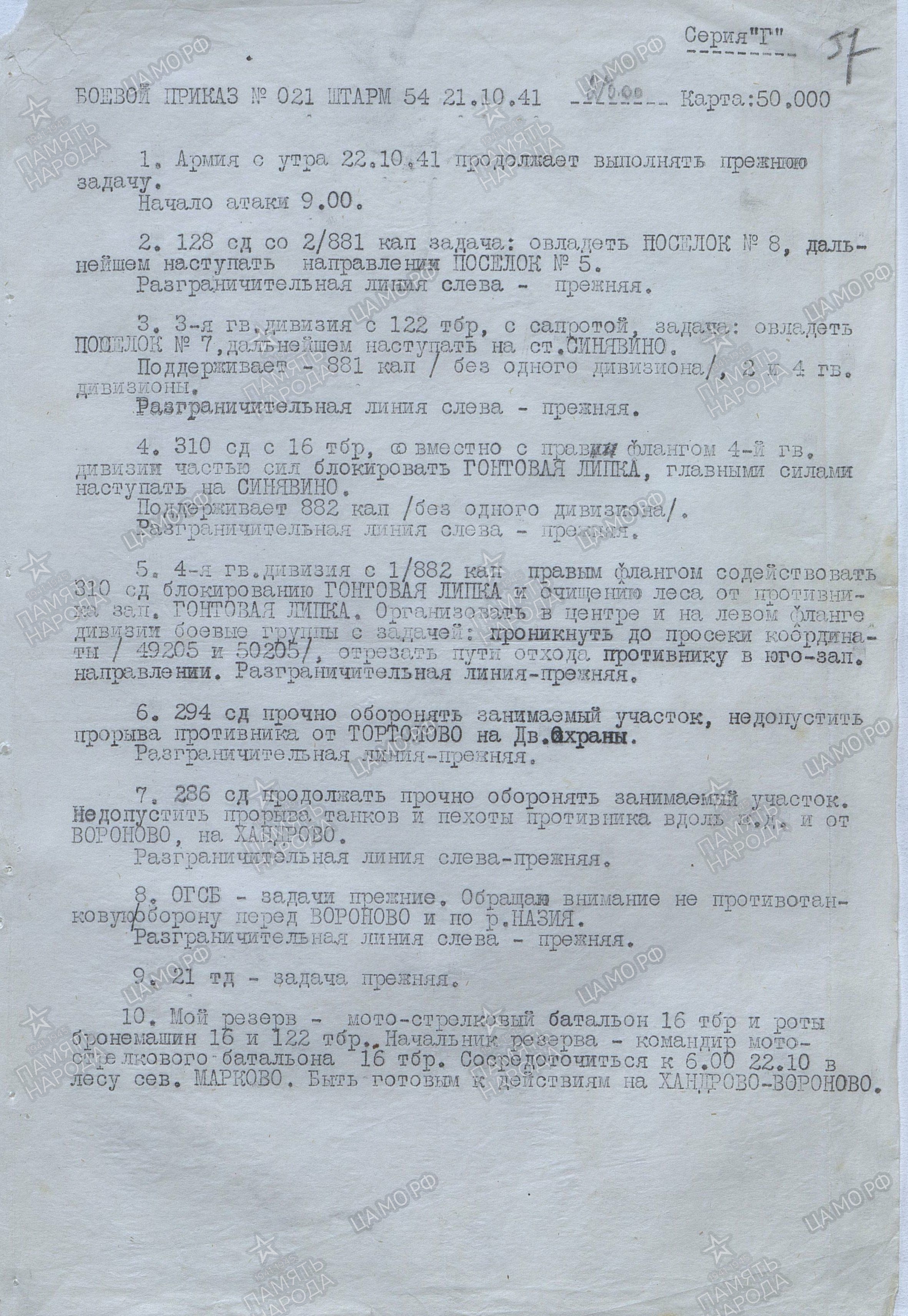 ������ ������� �������������