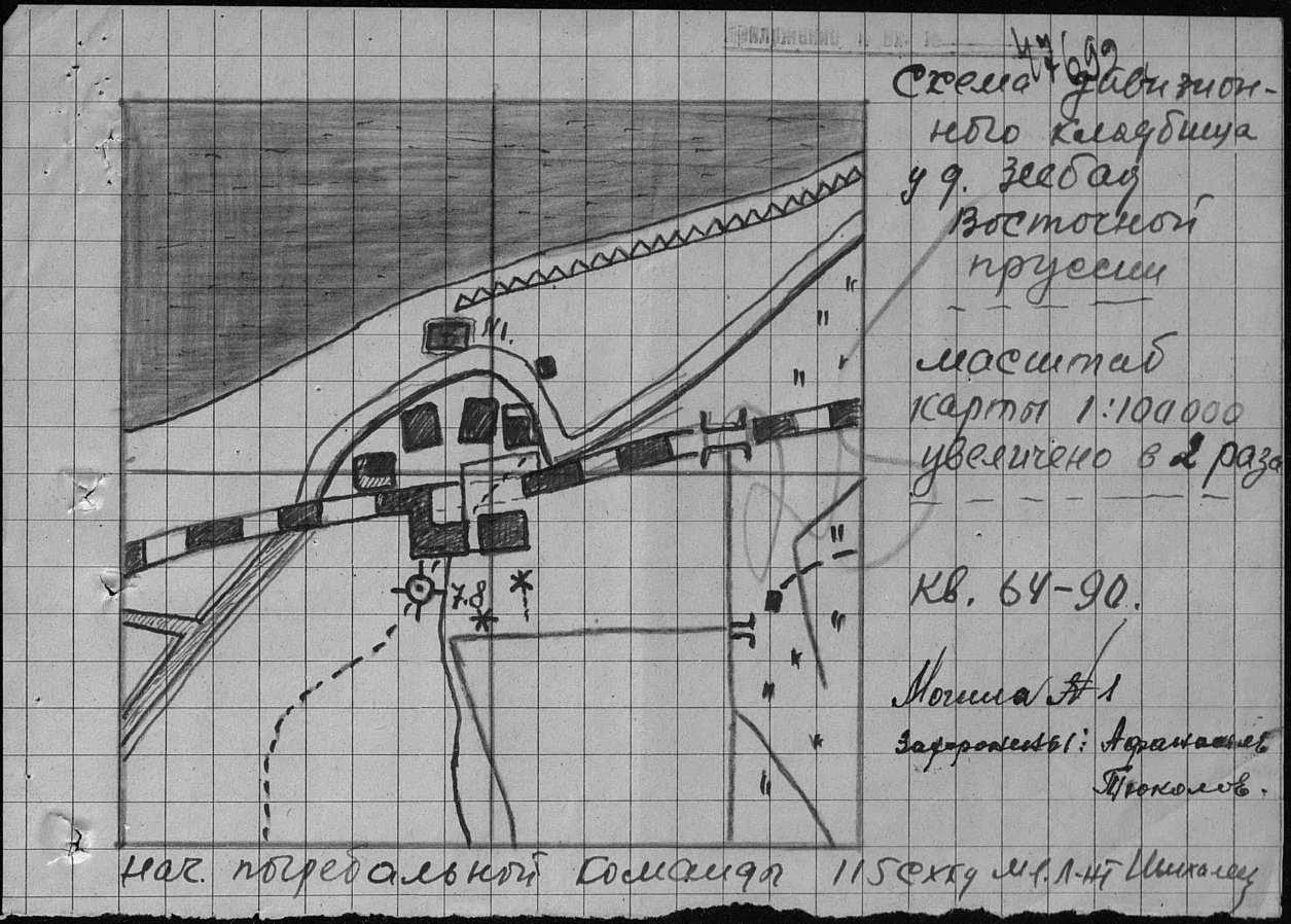 ������� ���� �����������