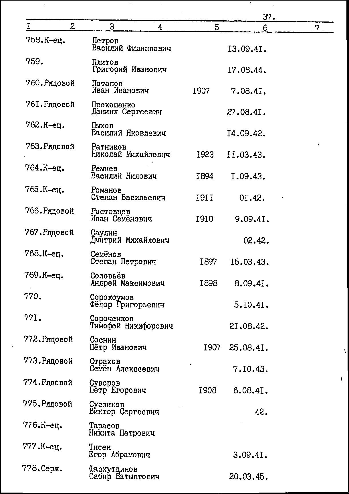 ������� ��������� ����������