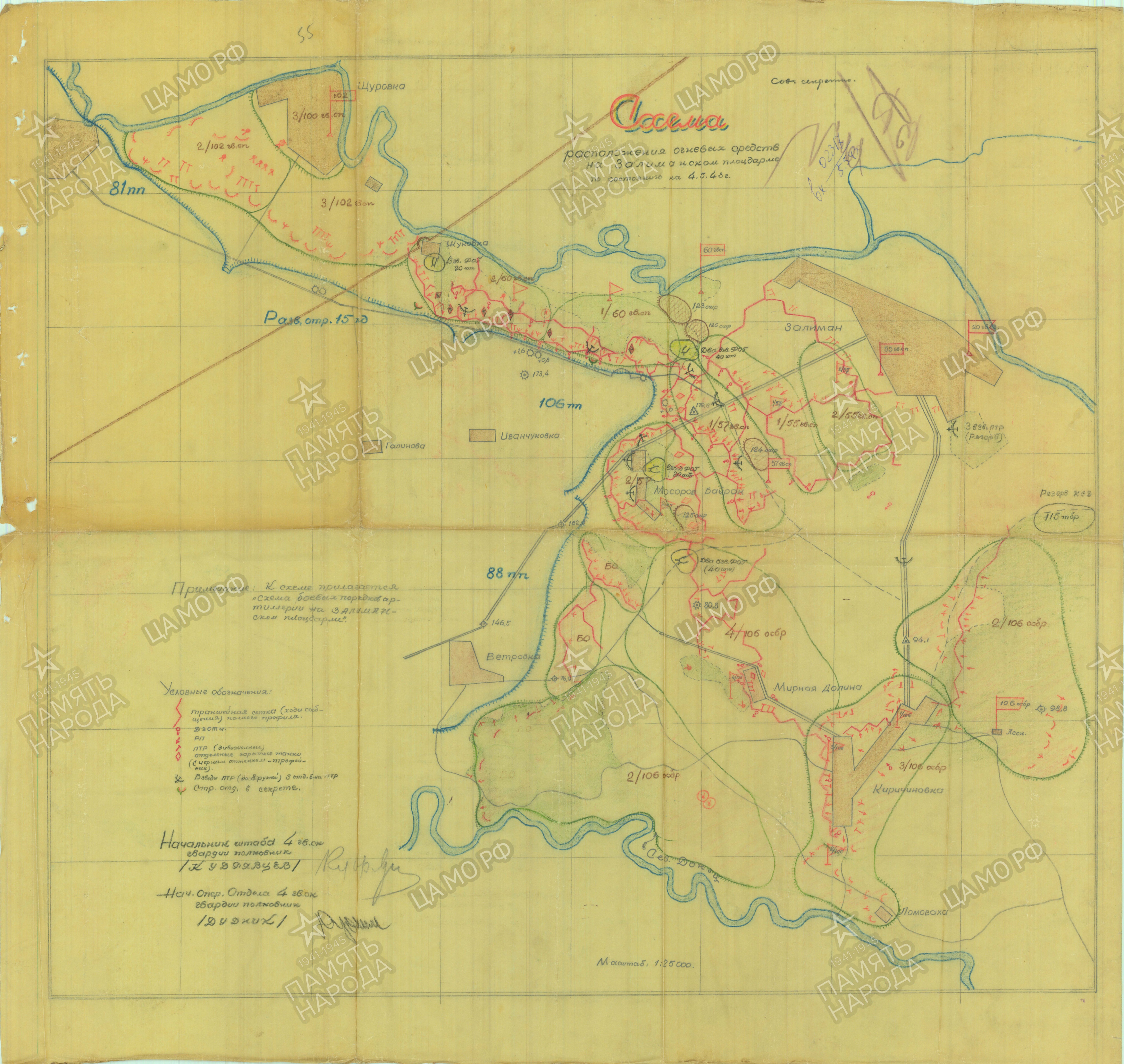 ����� ����� �����������