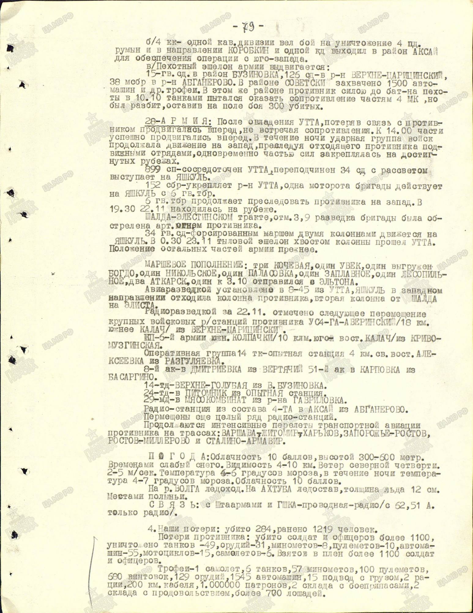 ������ ������� �����������