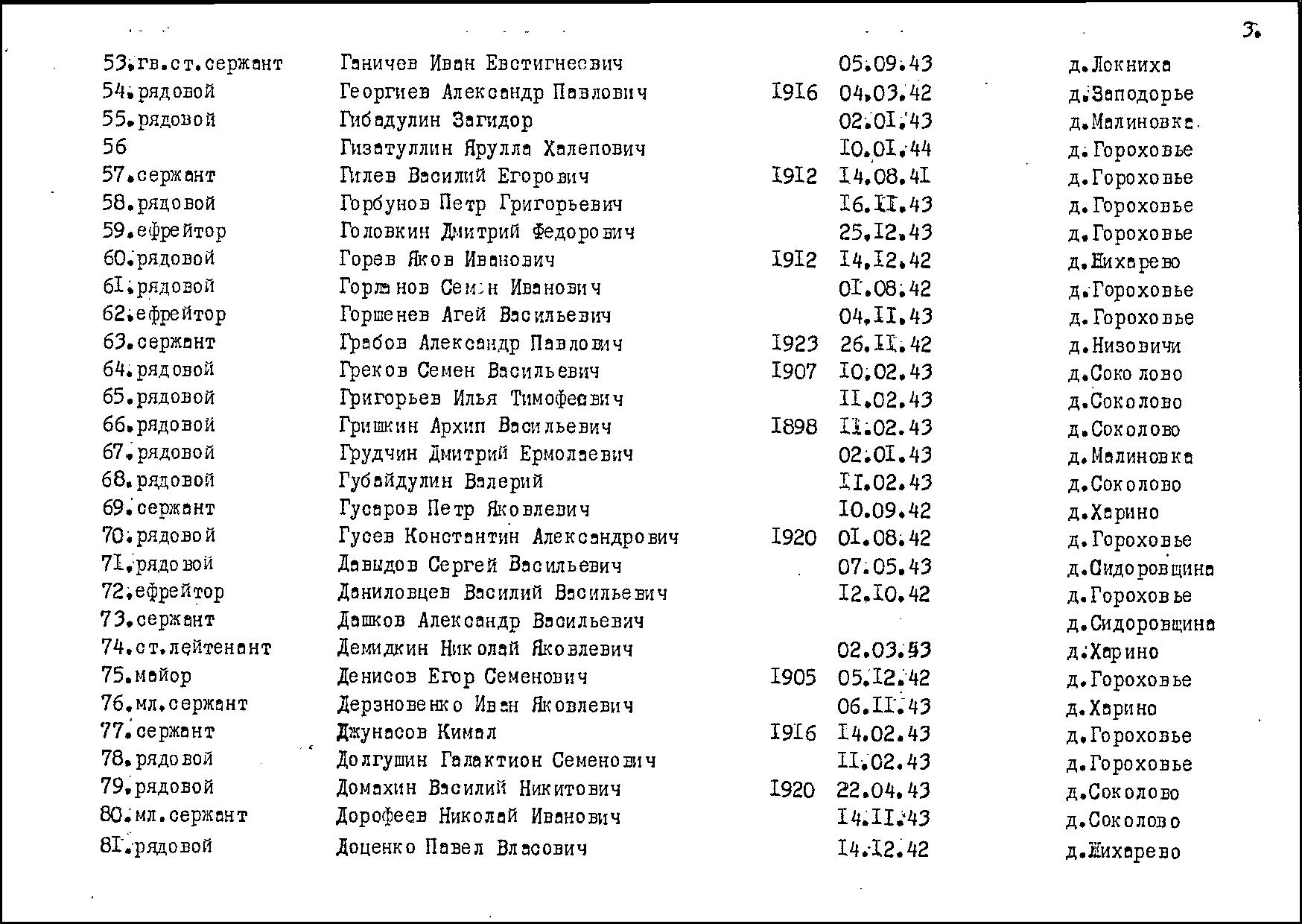 �������� ���� �����������