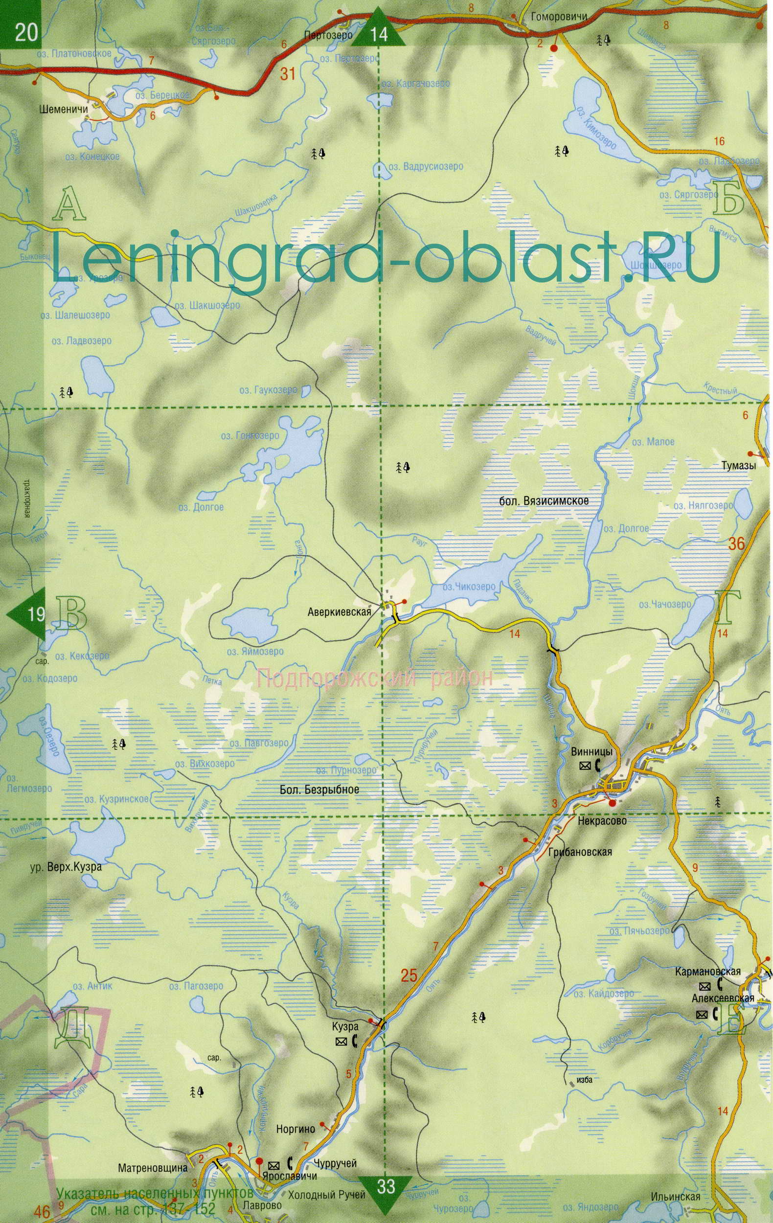 ��������� ������� ����������