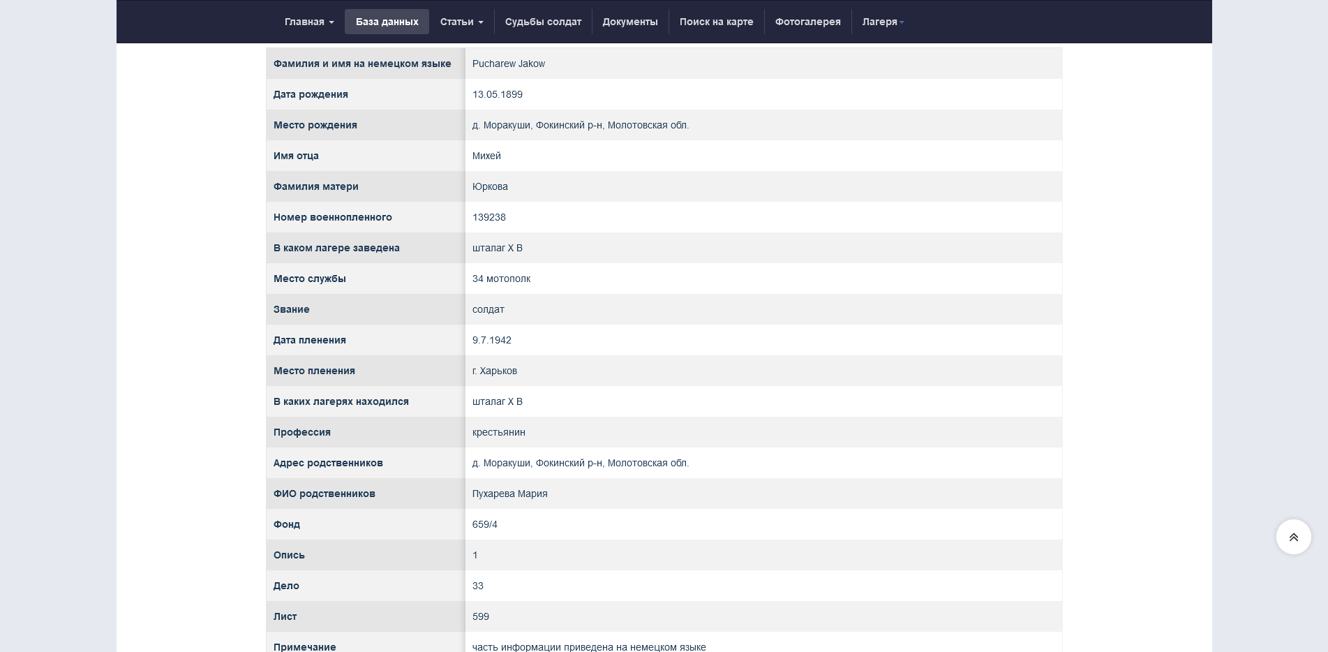 ������� ���� ��������