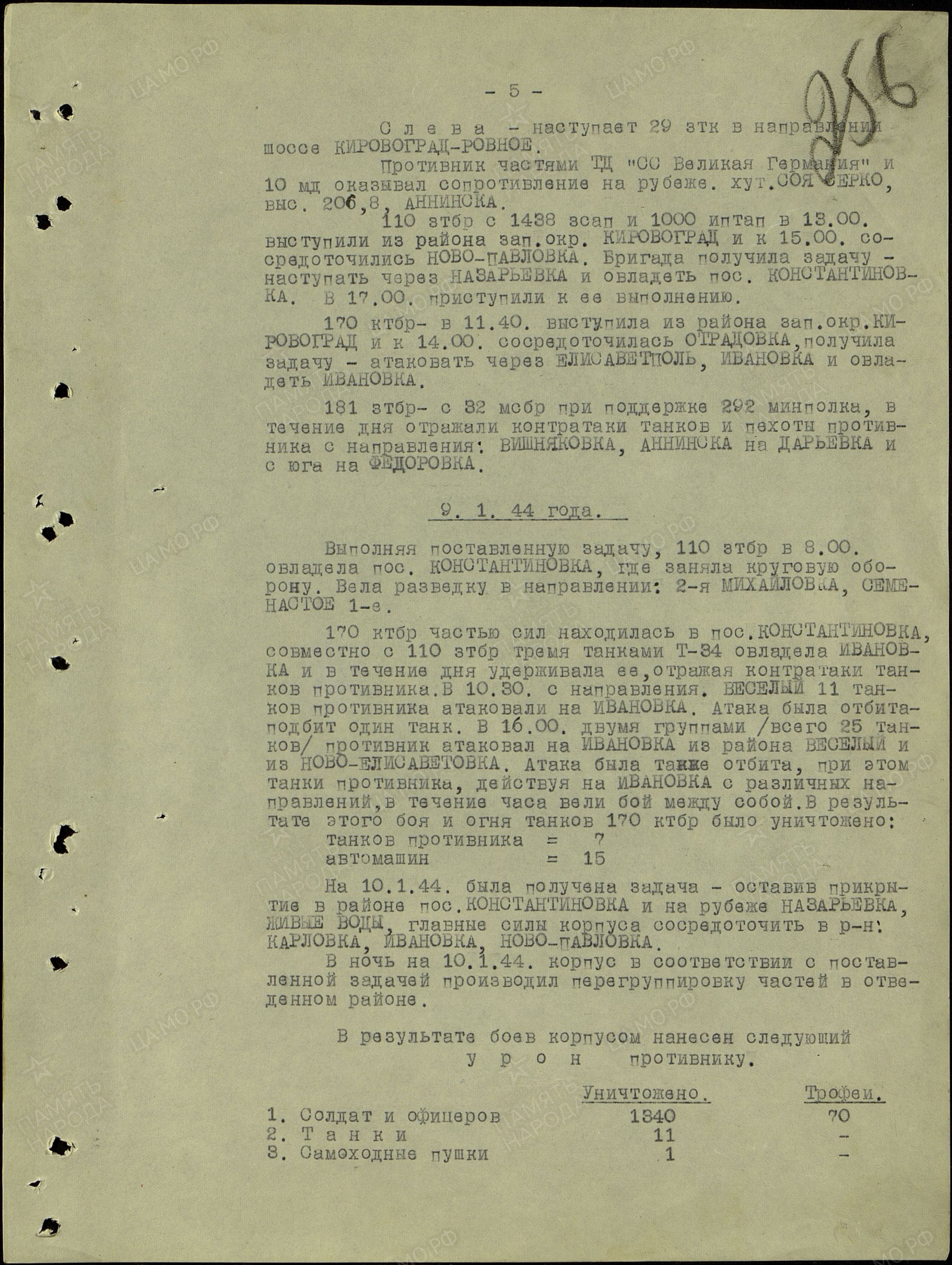 ������� ������� �����������