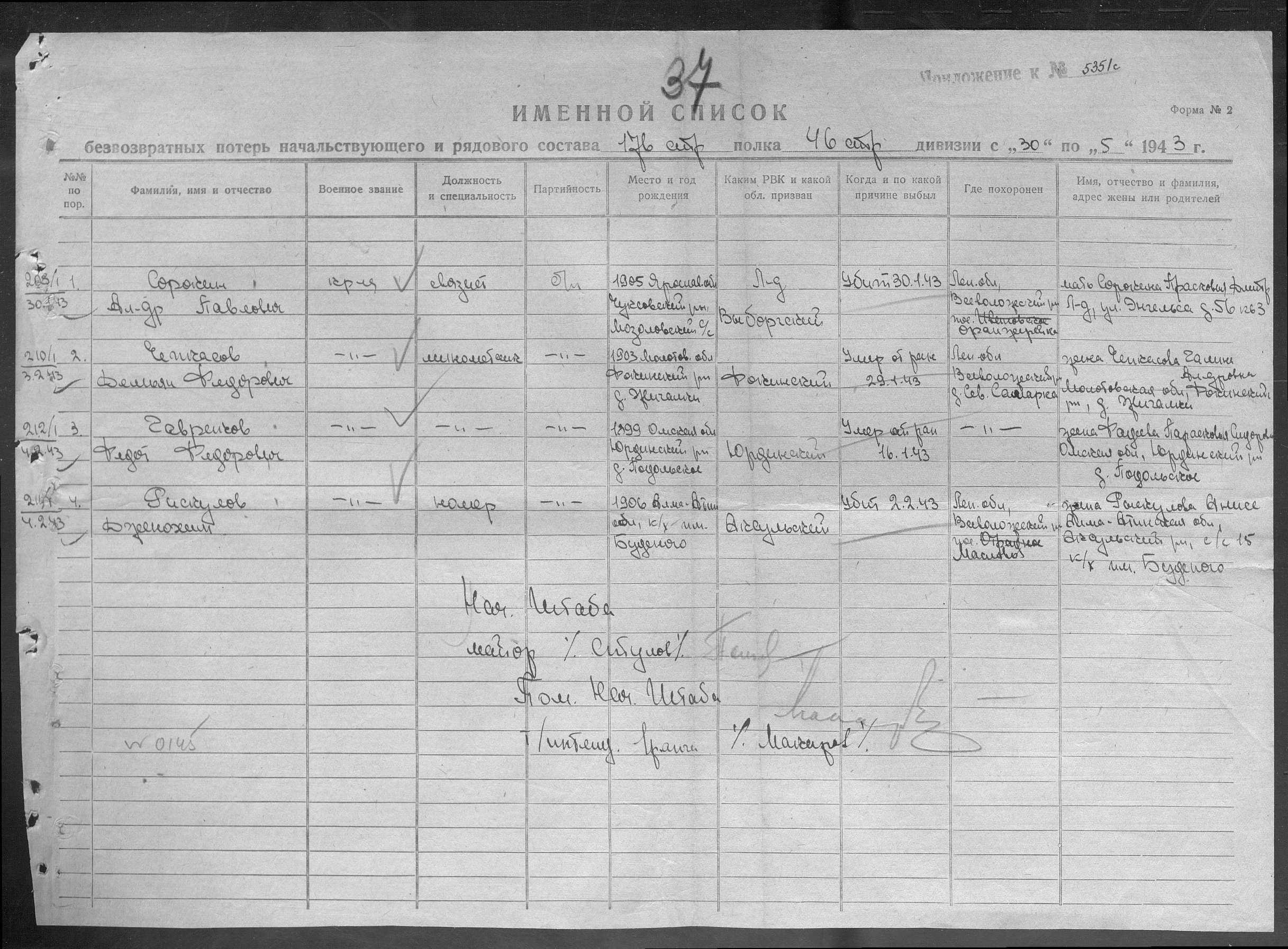 �������� ������ ���������