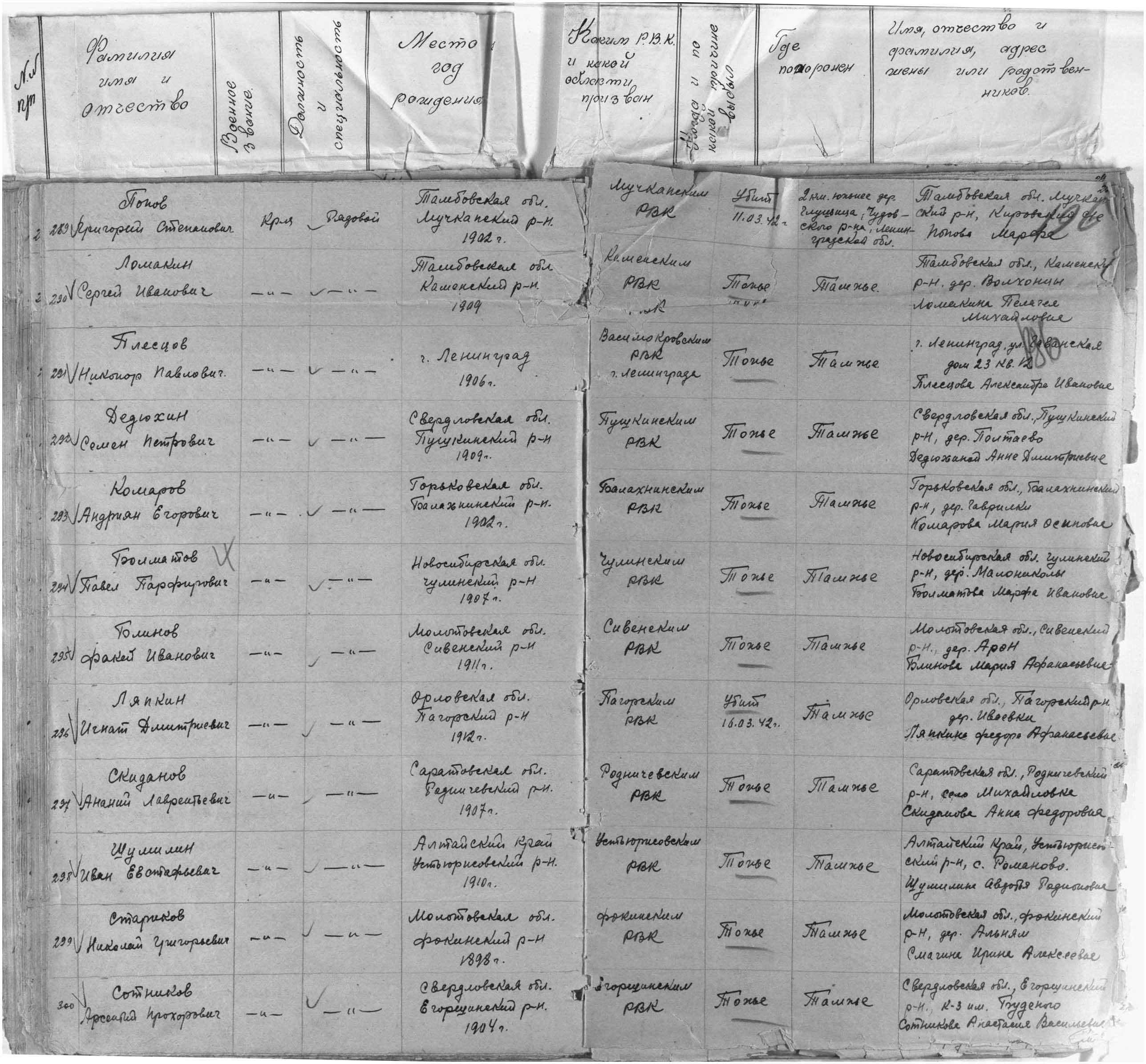 ������� ������� ��������