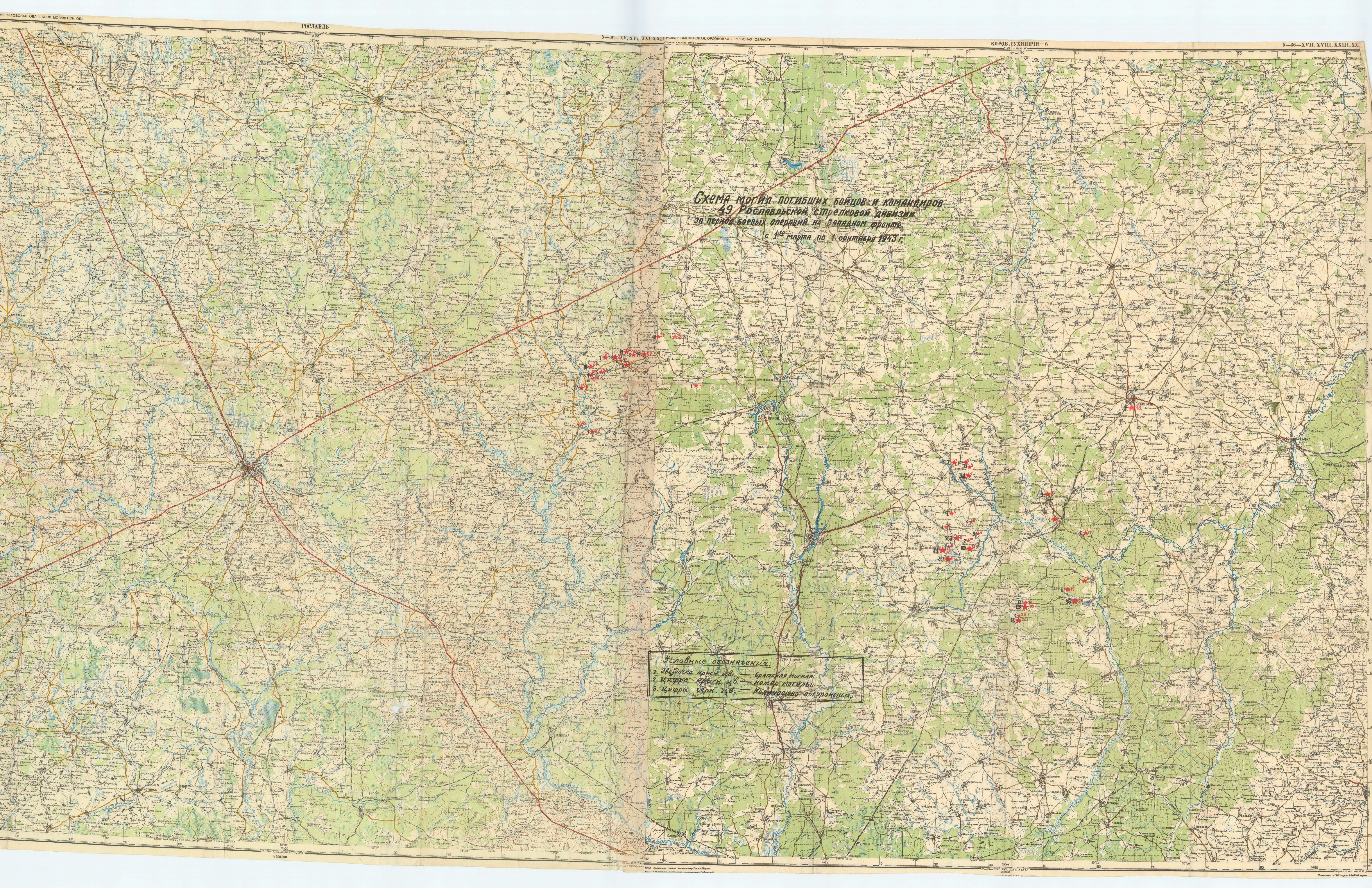 ������� ���� ���������