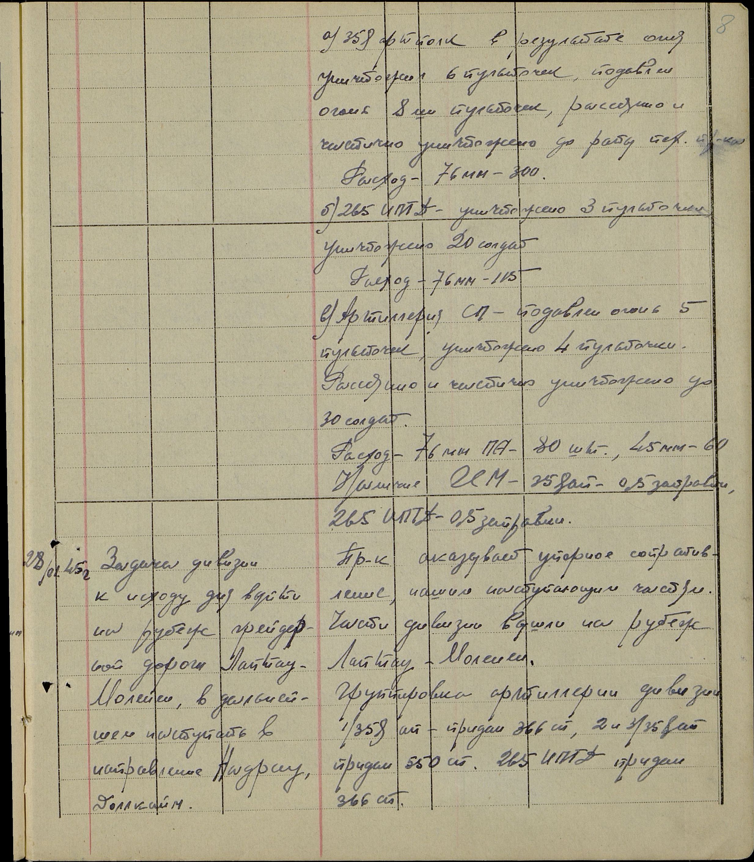 ������ ������ ��������